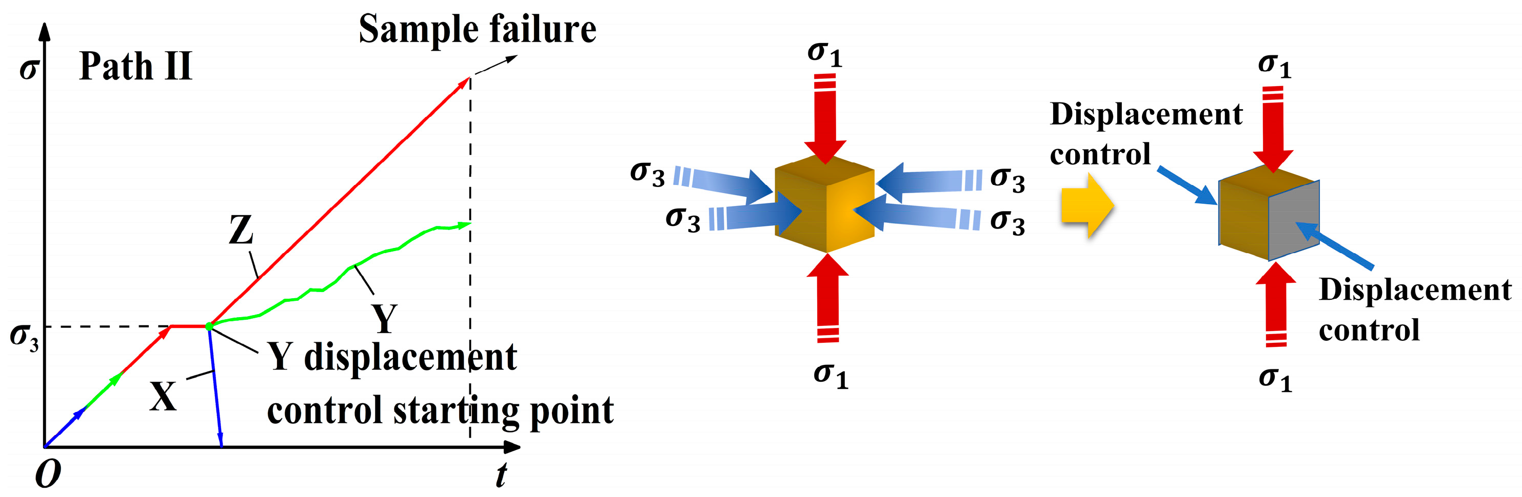 Sustainability 15 04059 g005 Sustainability 15 04059 g005