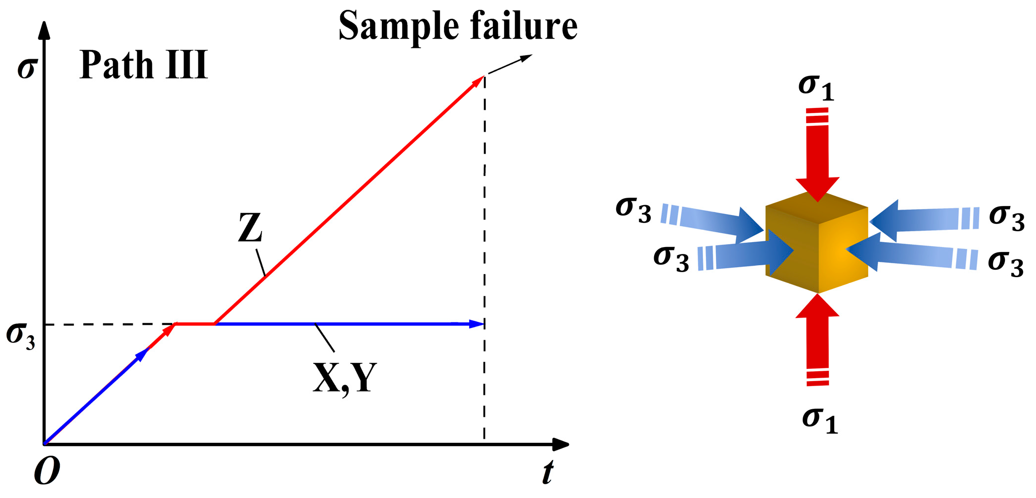 Sustainability 15 04059 g006 Sustainability 15 04059 g006