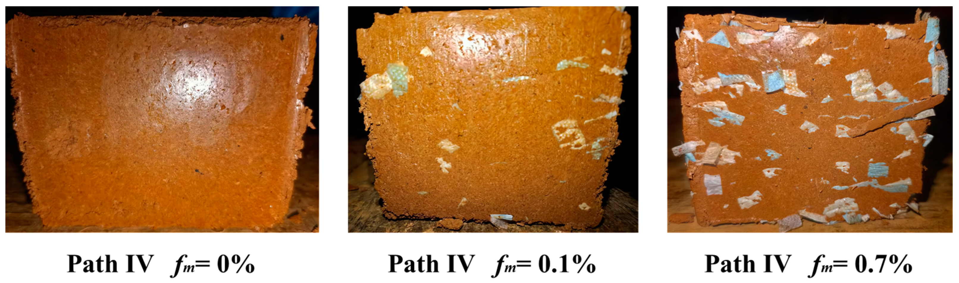 Sustainability 15 04059 g010 Sustainability 15 04059 g010