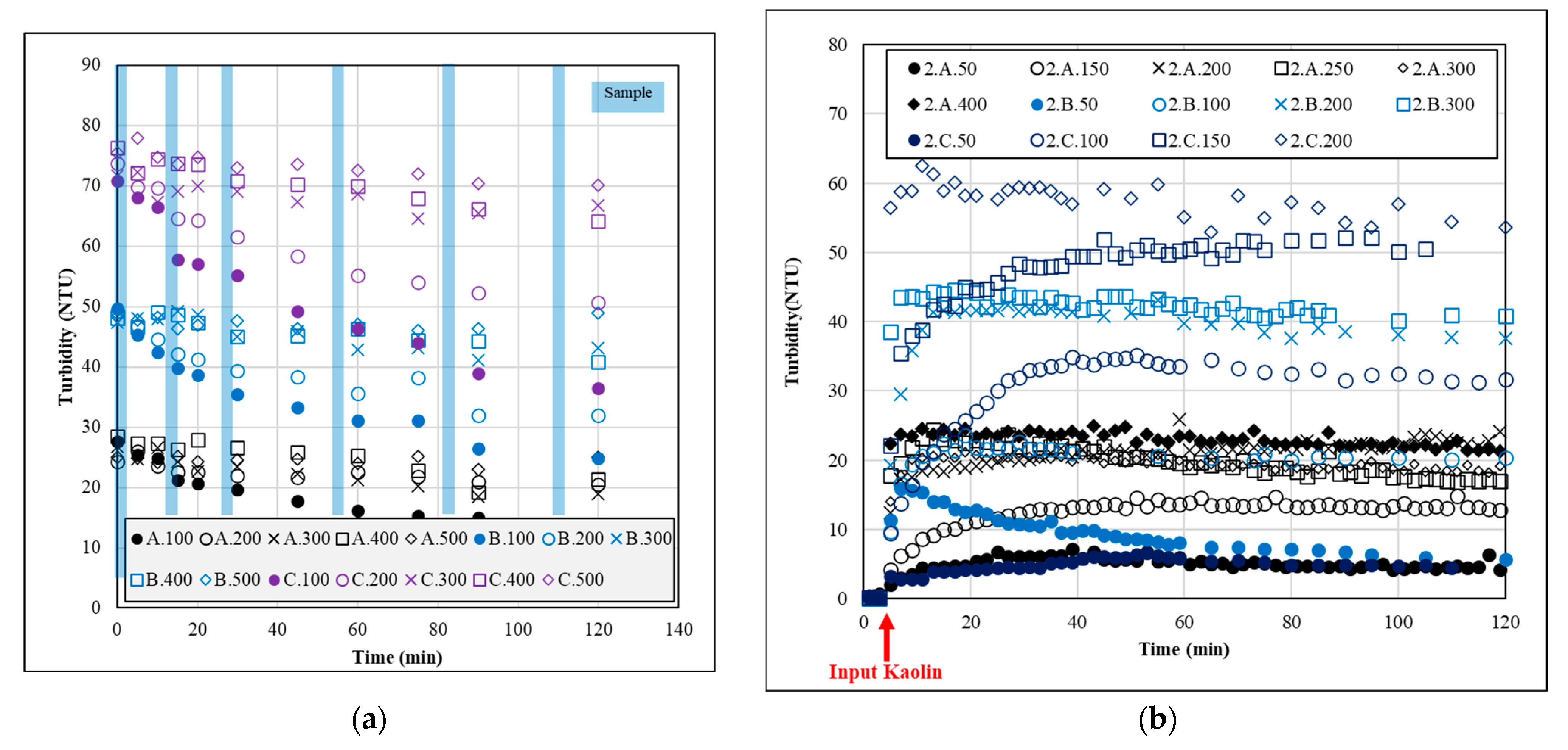 Sustainability 15 04073 g005 Sustainability 15 04073 g005