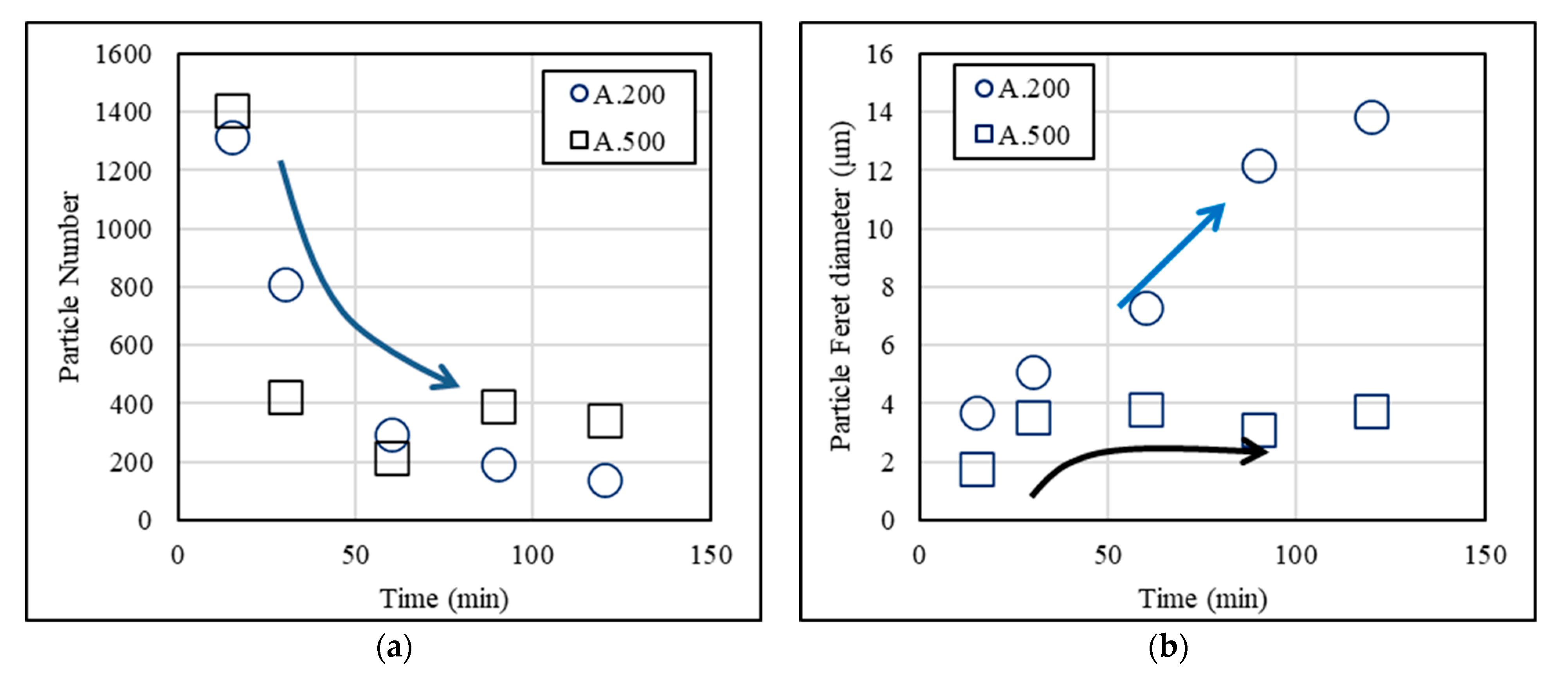 Sustainability 15 04073 g007 Sustainability 15 04073 g007