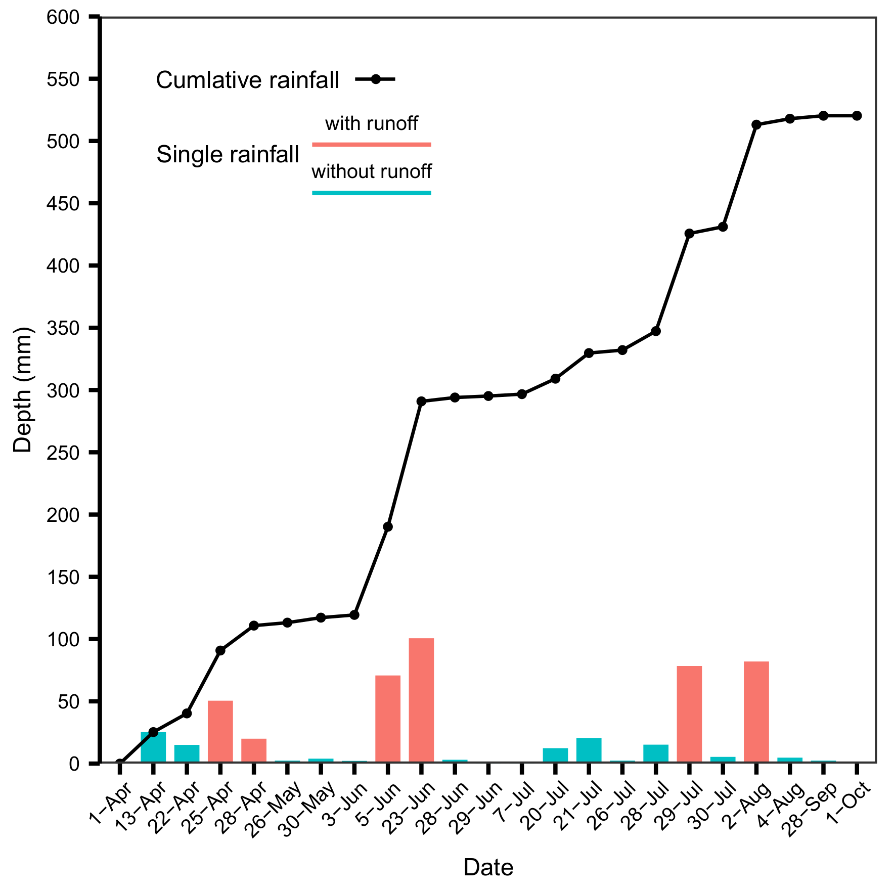 Sustainability 15 04081 g001