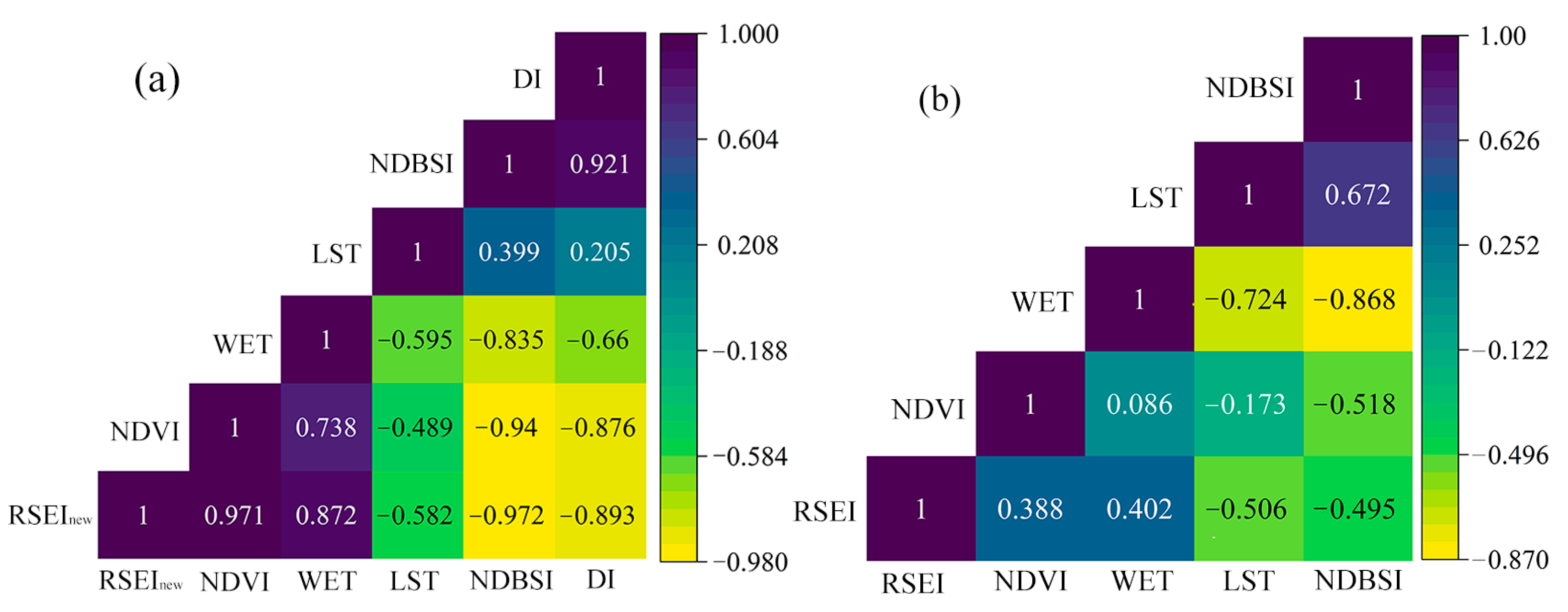 Sustainability 15 04099 g003 Sustainability 15 04099 g003