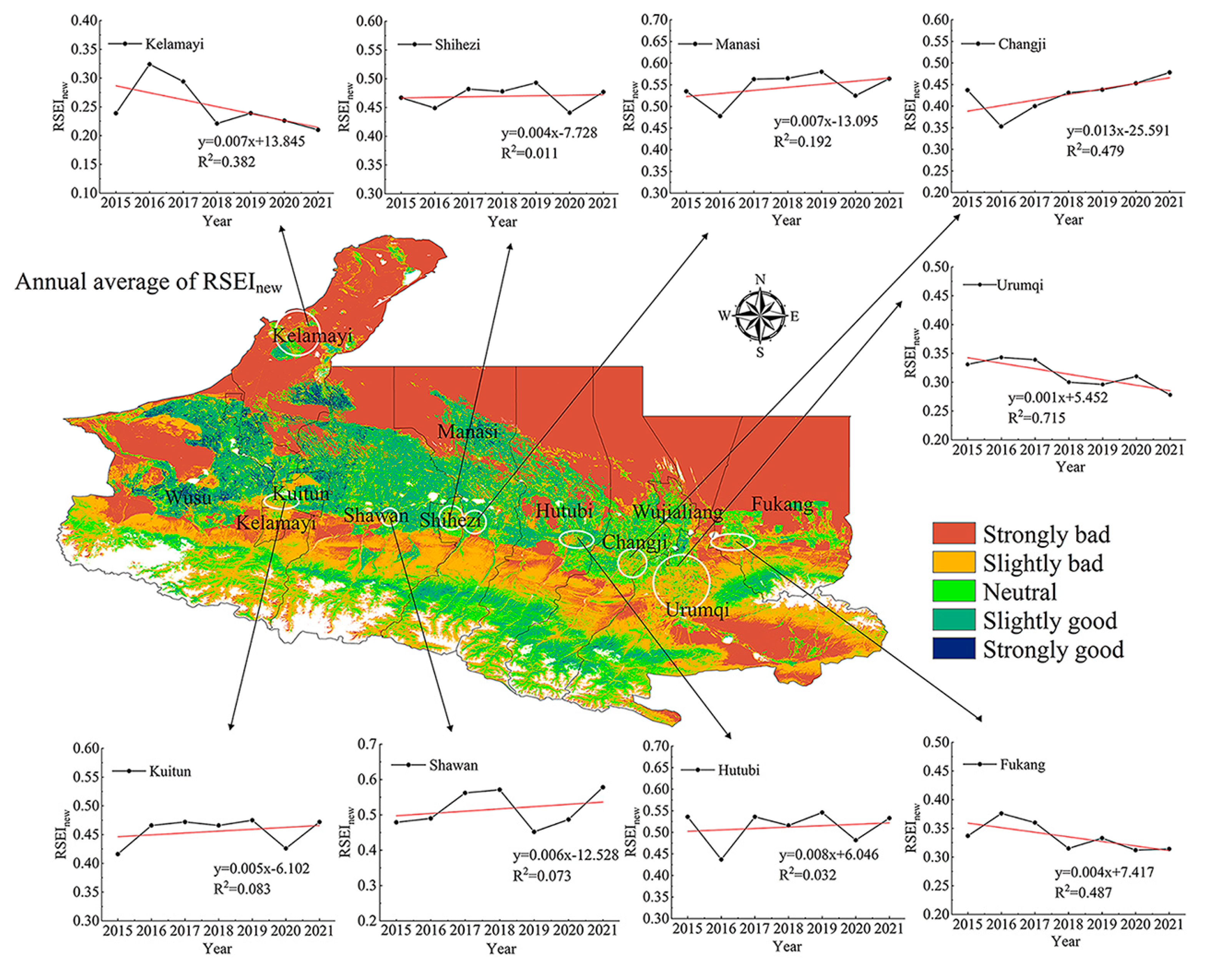 Sustainability 15 04099 g007 Sustainability 15 04099 g007