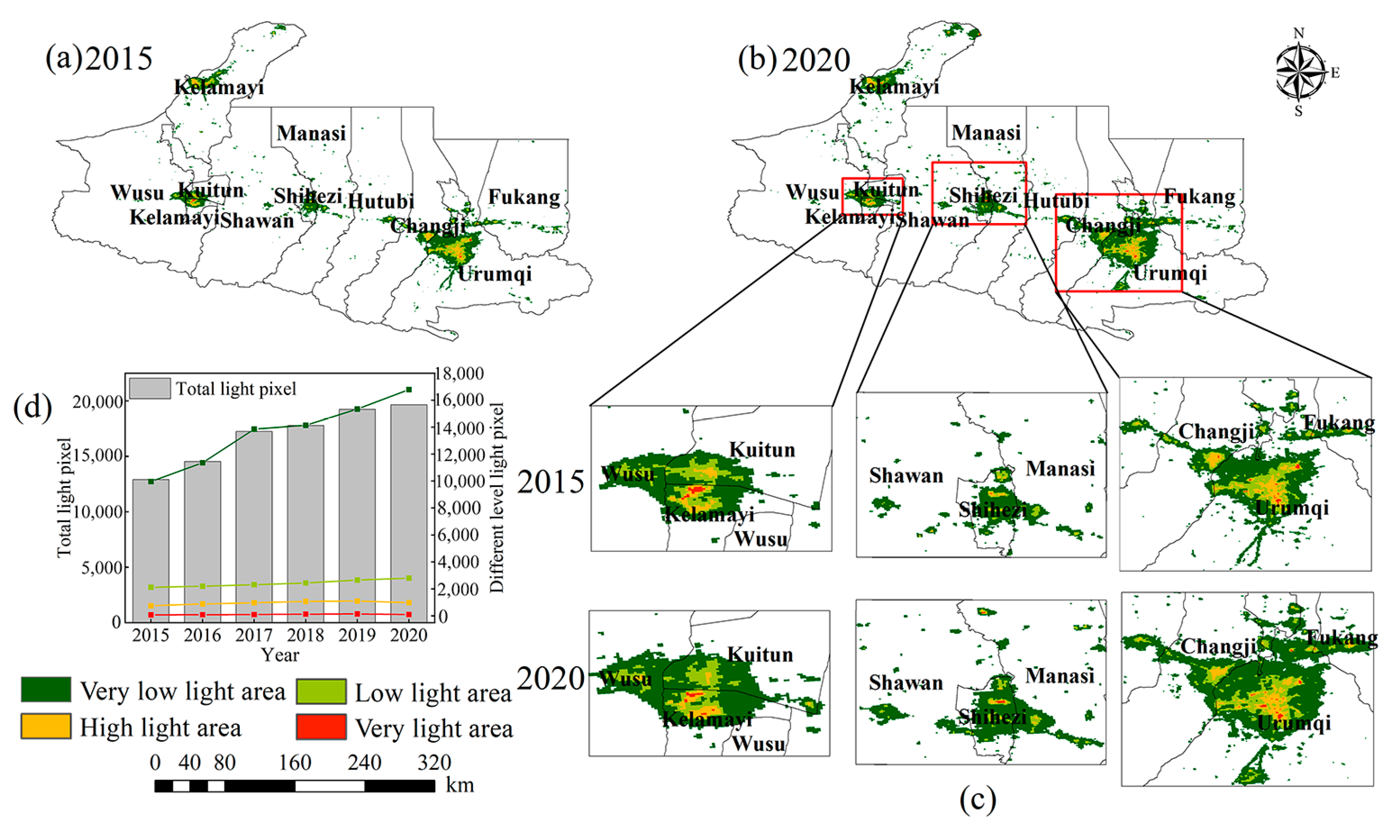 Sustainability 15 04099 g008 Sustainability 15 04099 g008