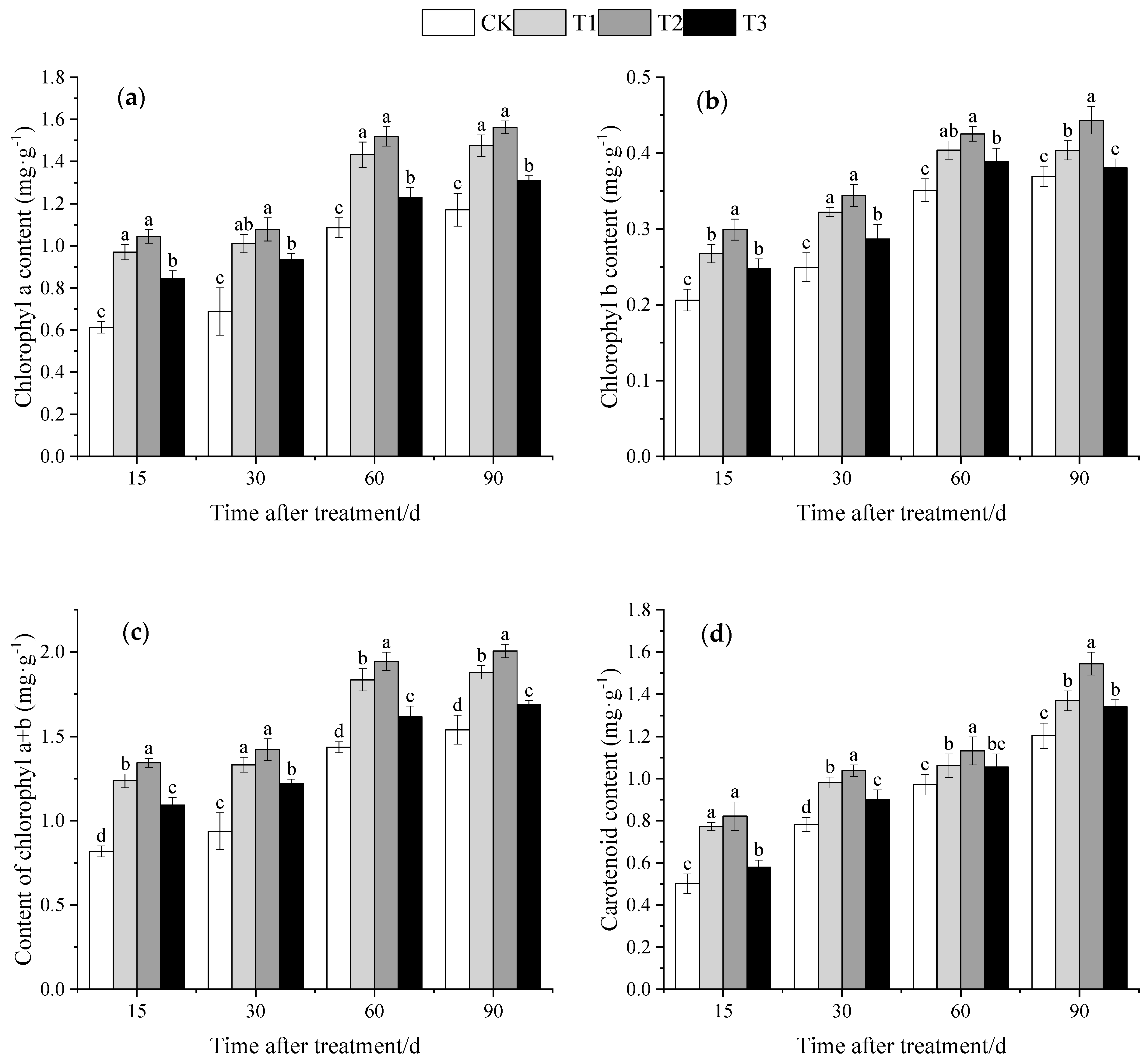 Sustainability 15 04130 g001