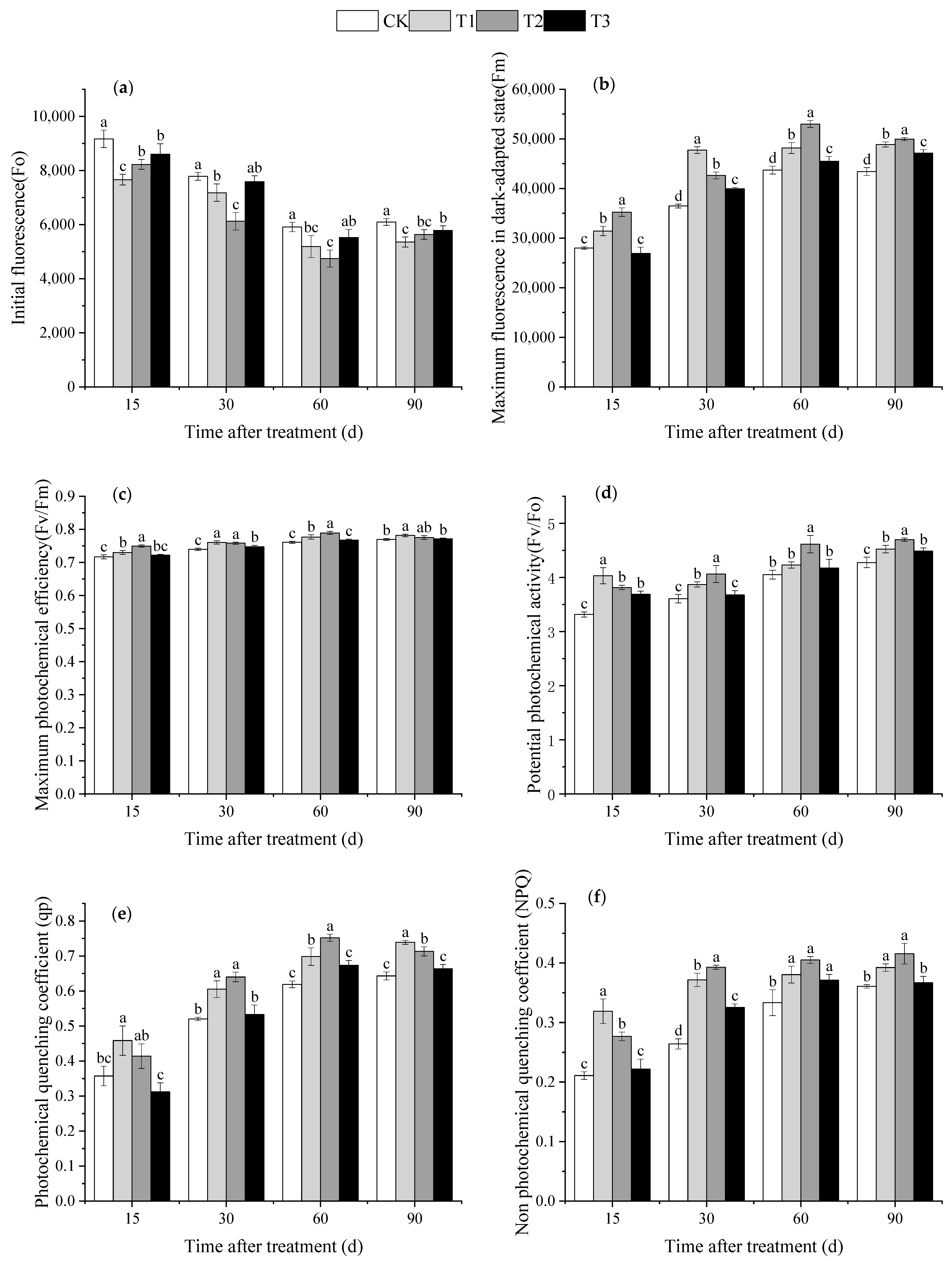 Sustainability 15 04130 g003