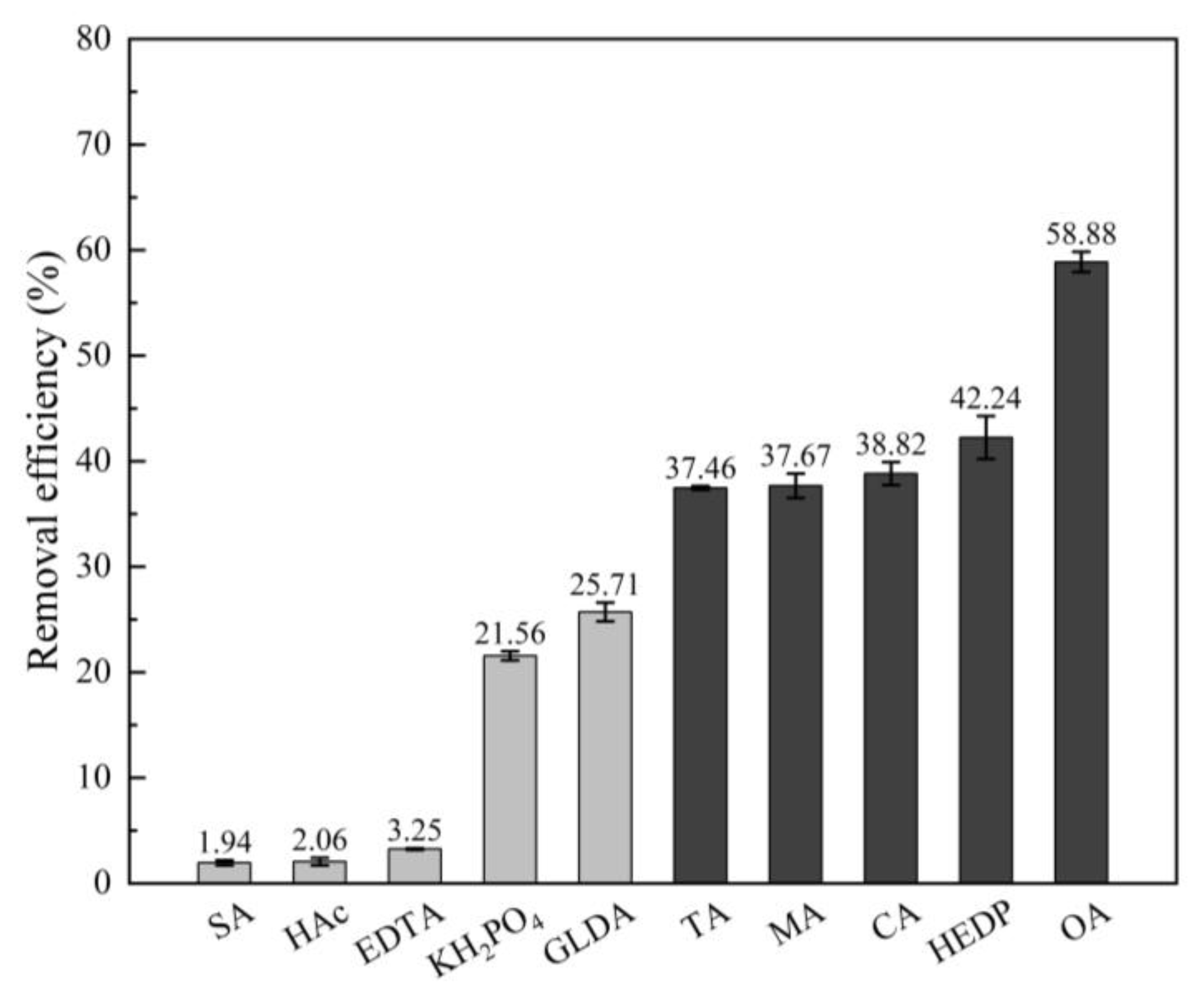 Sustainability 15 04147 g001