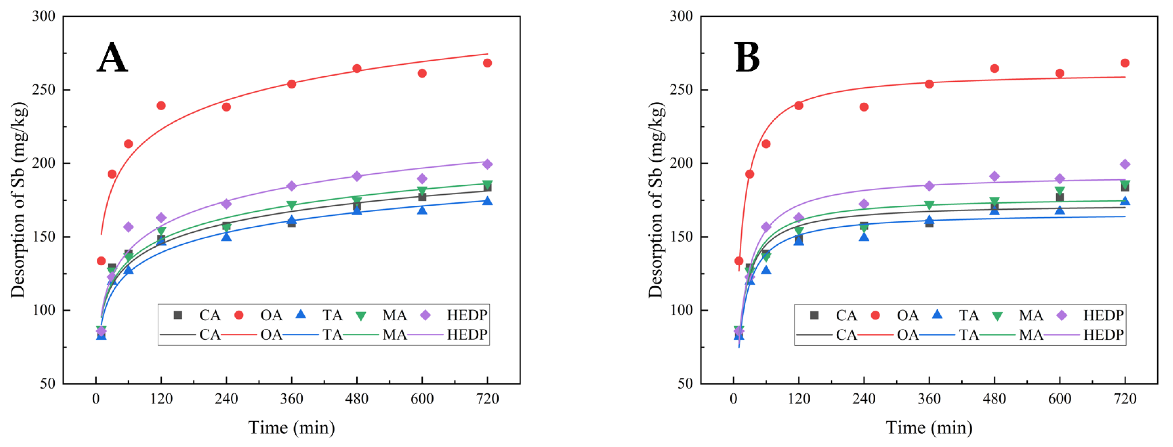 Sustainability 15 04147 g003