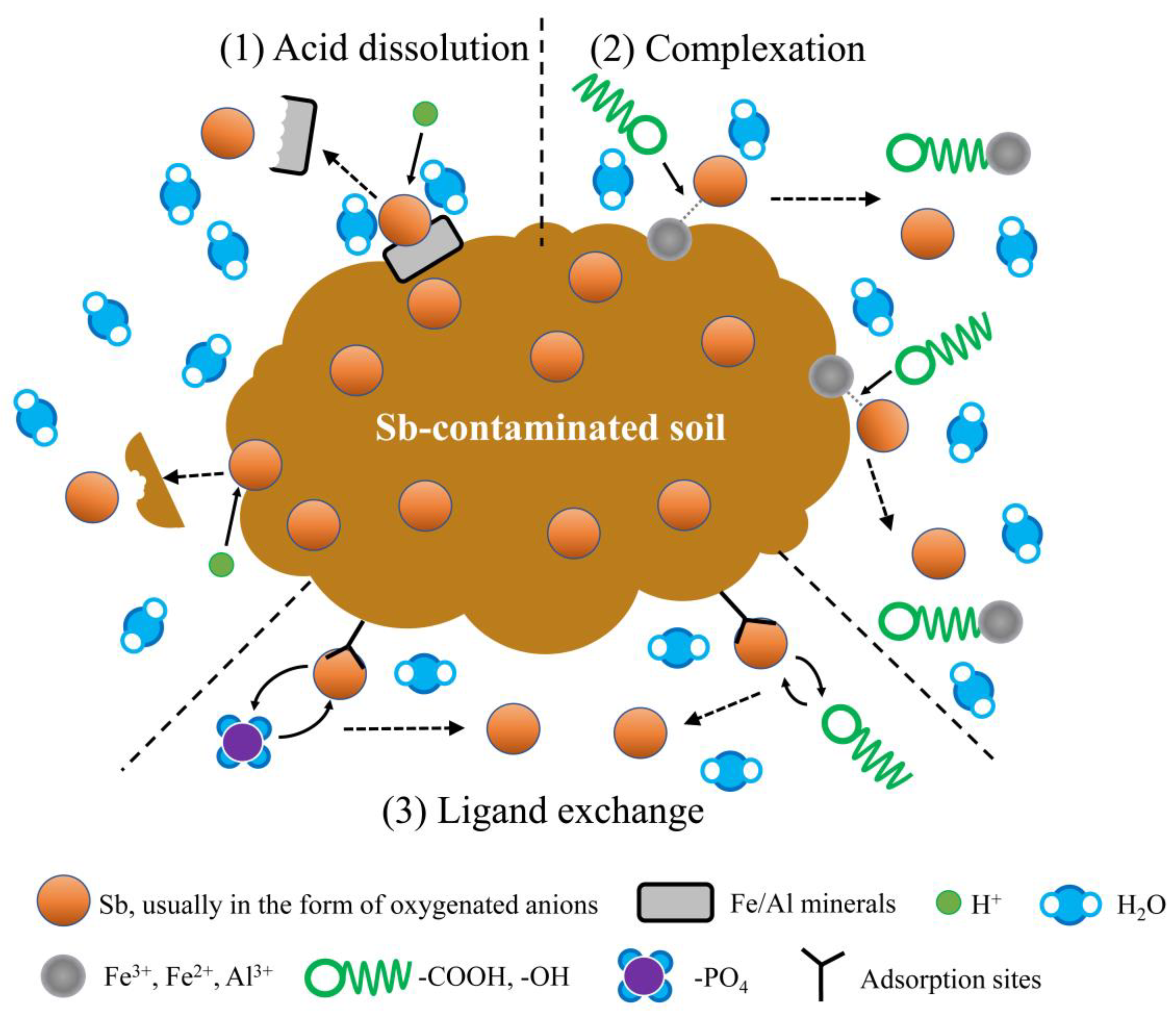 Sustainability 15 04147 g008