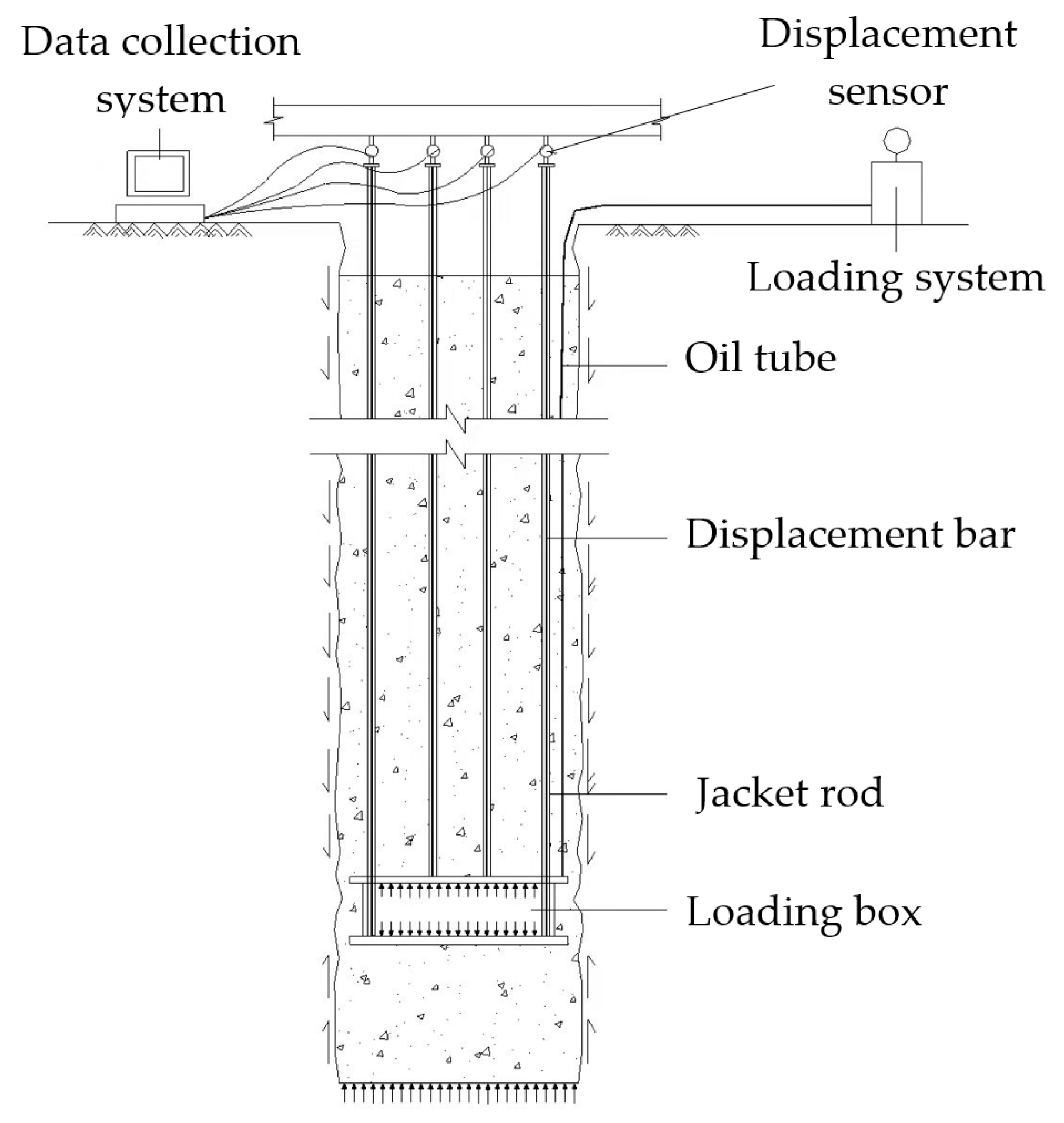Sustainability 15 04148 g003