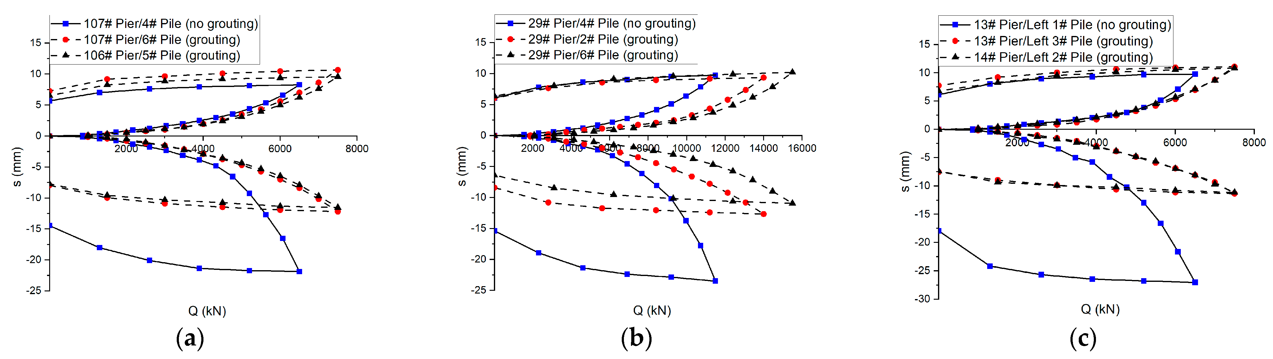 Sustainability 15 04148 g004