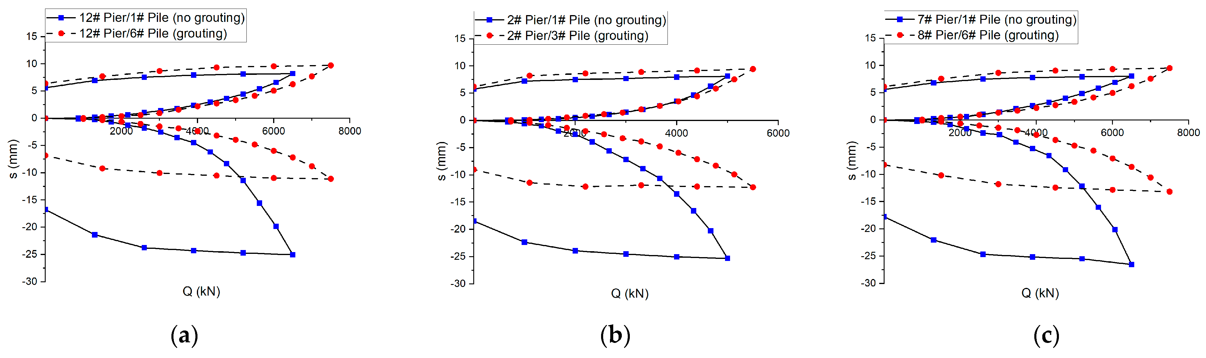 Sustainability 15 04148 g005