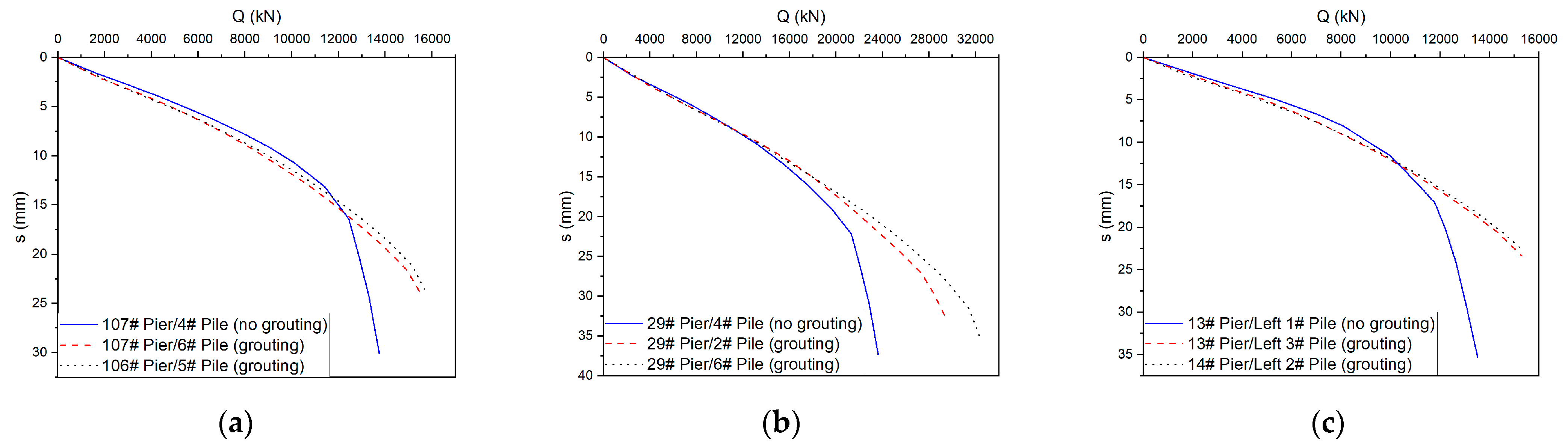Sustainability 15 04148 g007