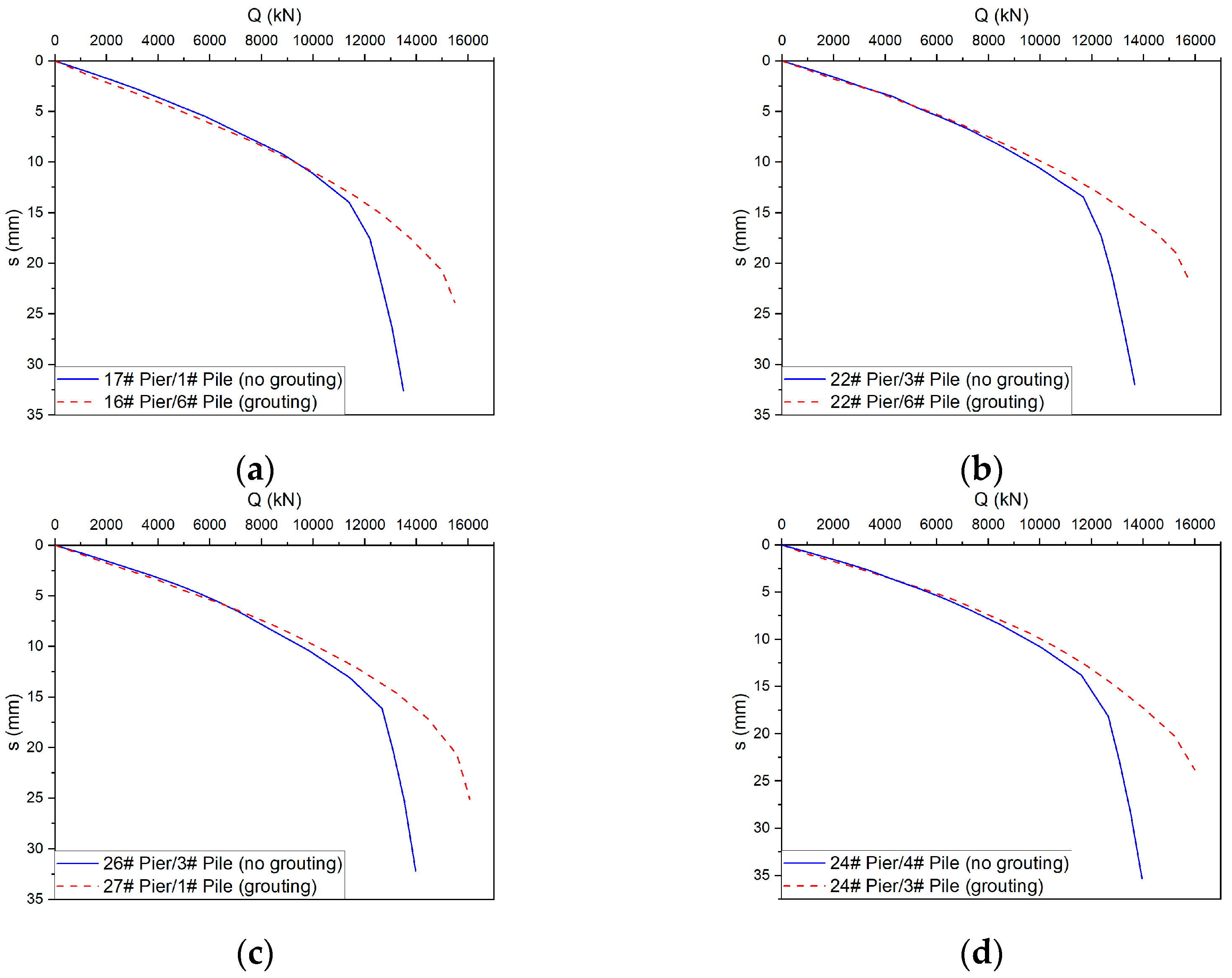 Sustainability 15 04148 g009