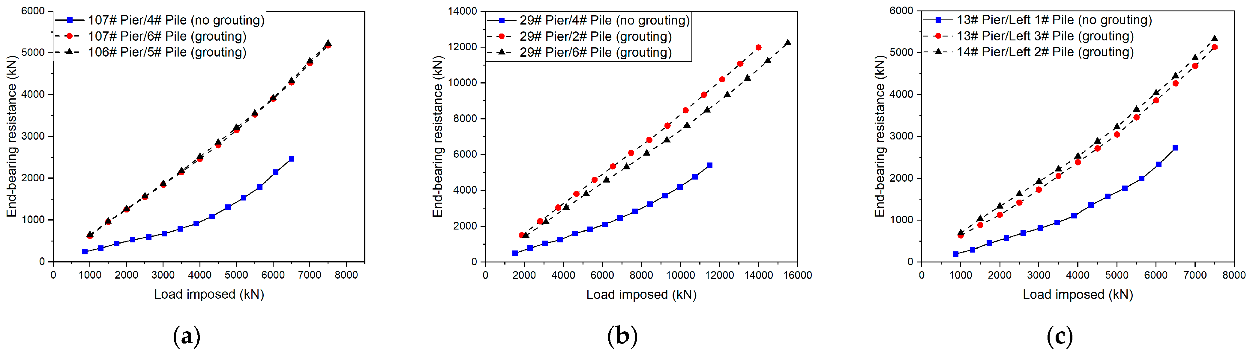 Sustainability 15 04148 g010