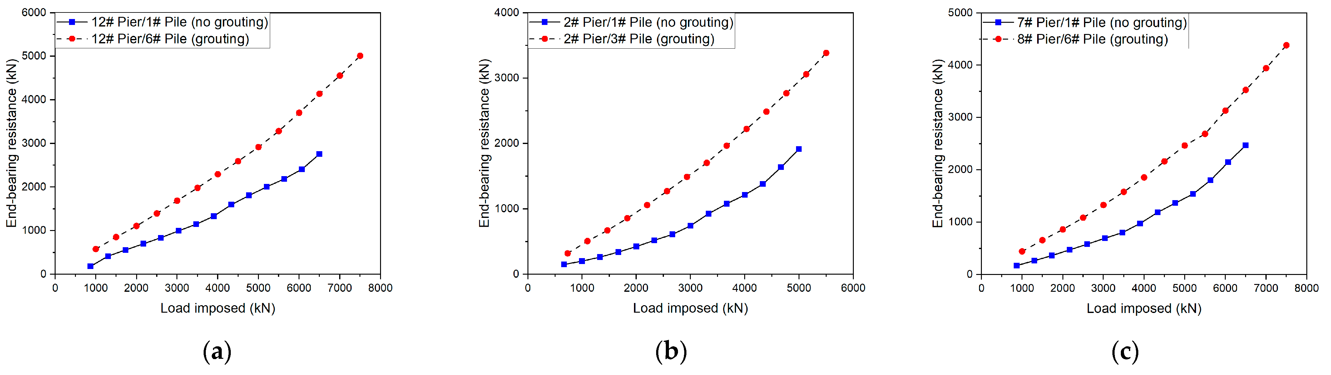Sustainability 15 04148 g011