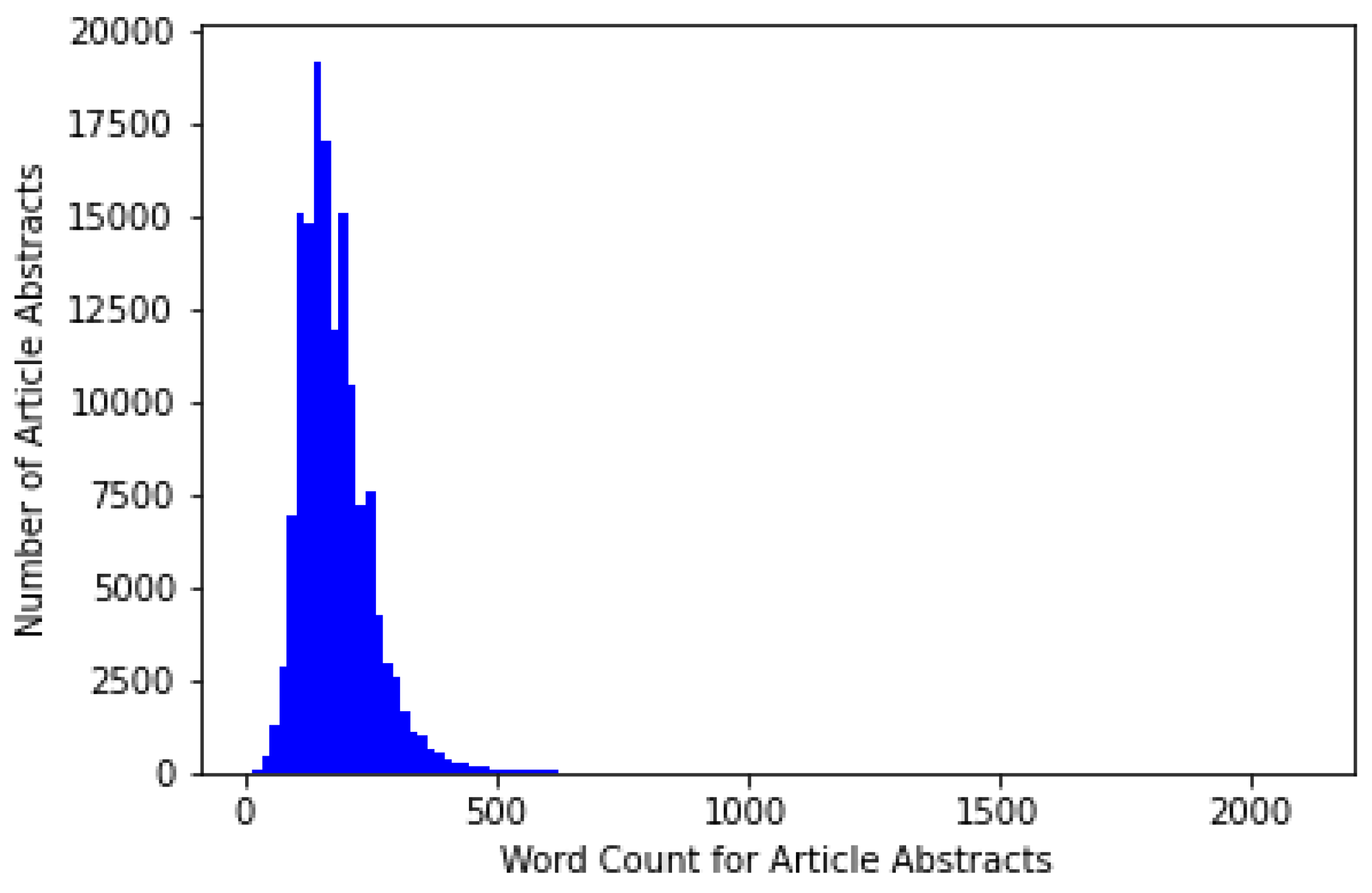 Sustainability 15 04166 g003 Sustainability 15 04166 g003