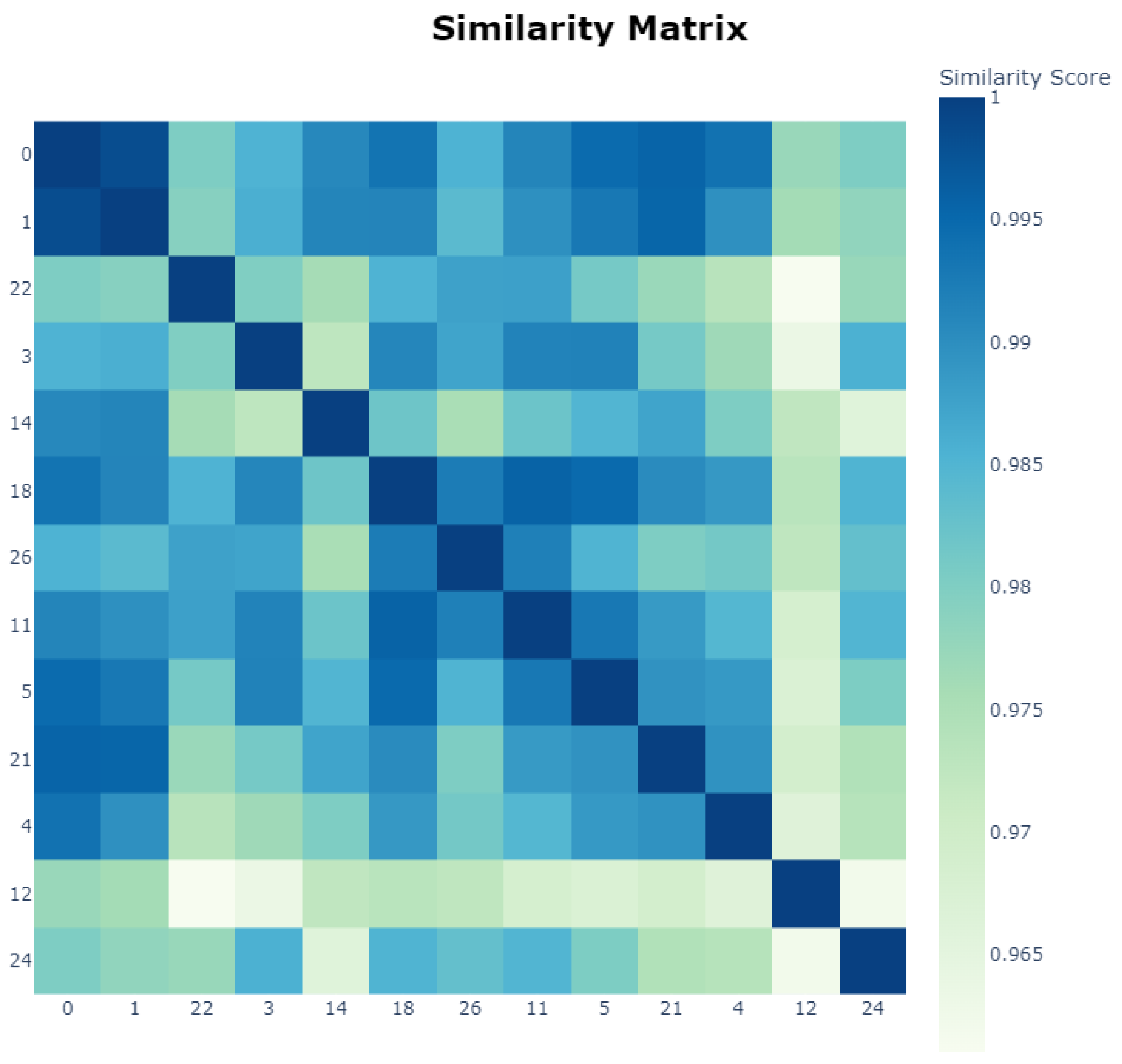 Sustainability 15 04166 g019 Sustainability 15 04166 g019