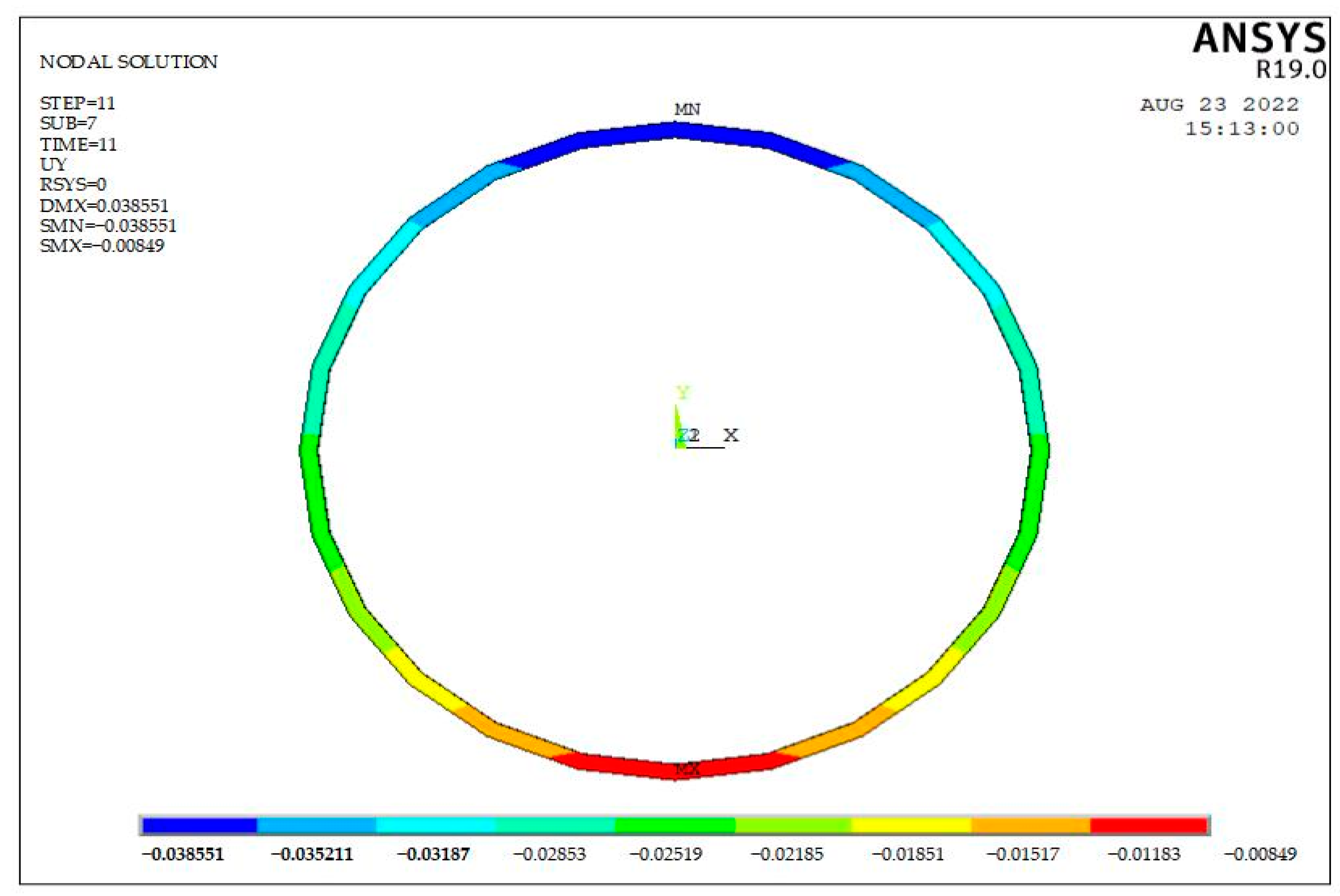 Sustainability 15 04185 g004