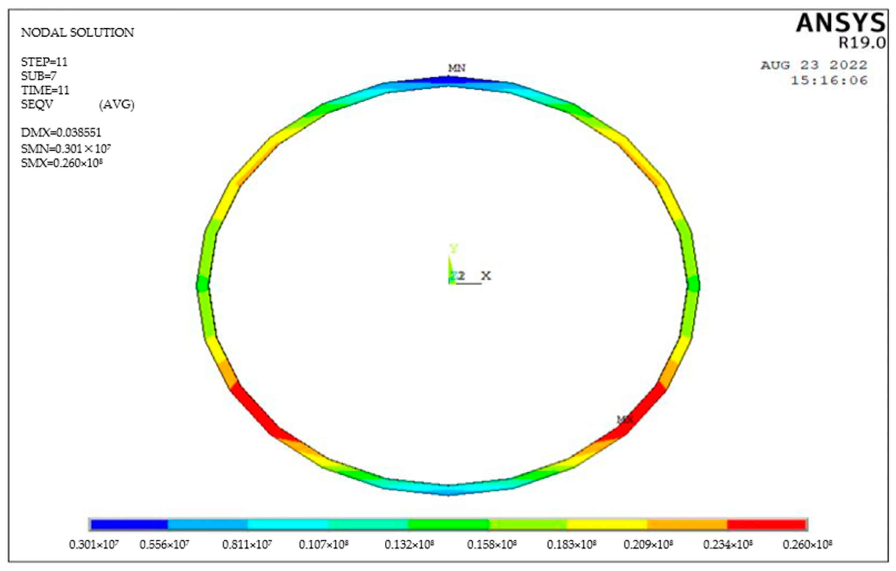 Sustainability 15 04185 g005