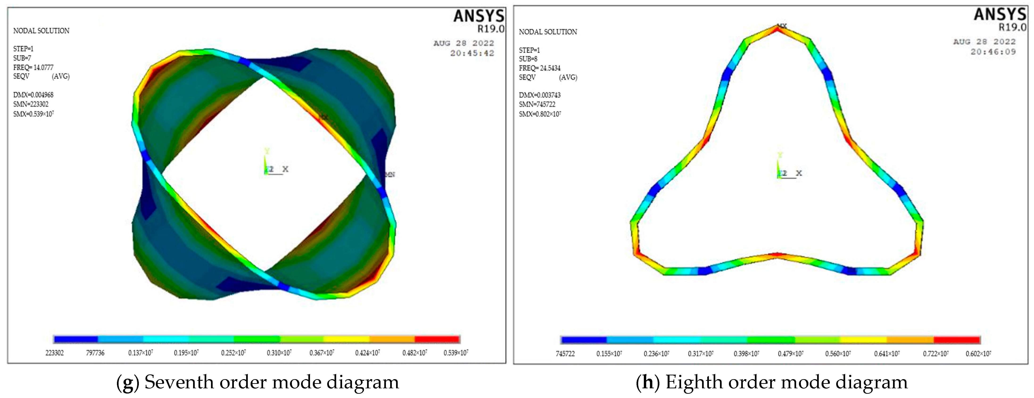 Sustainability 15 04185 g006b