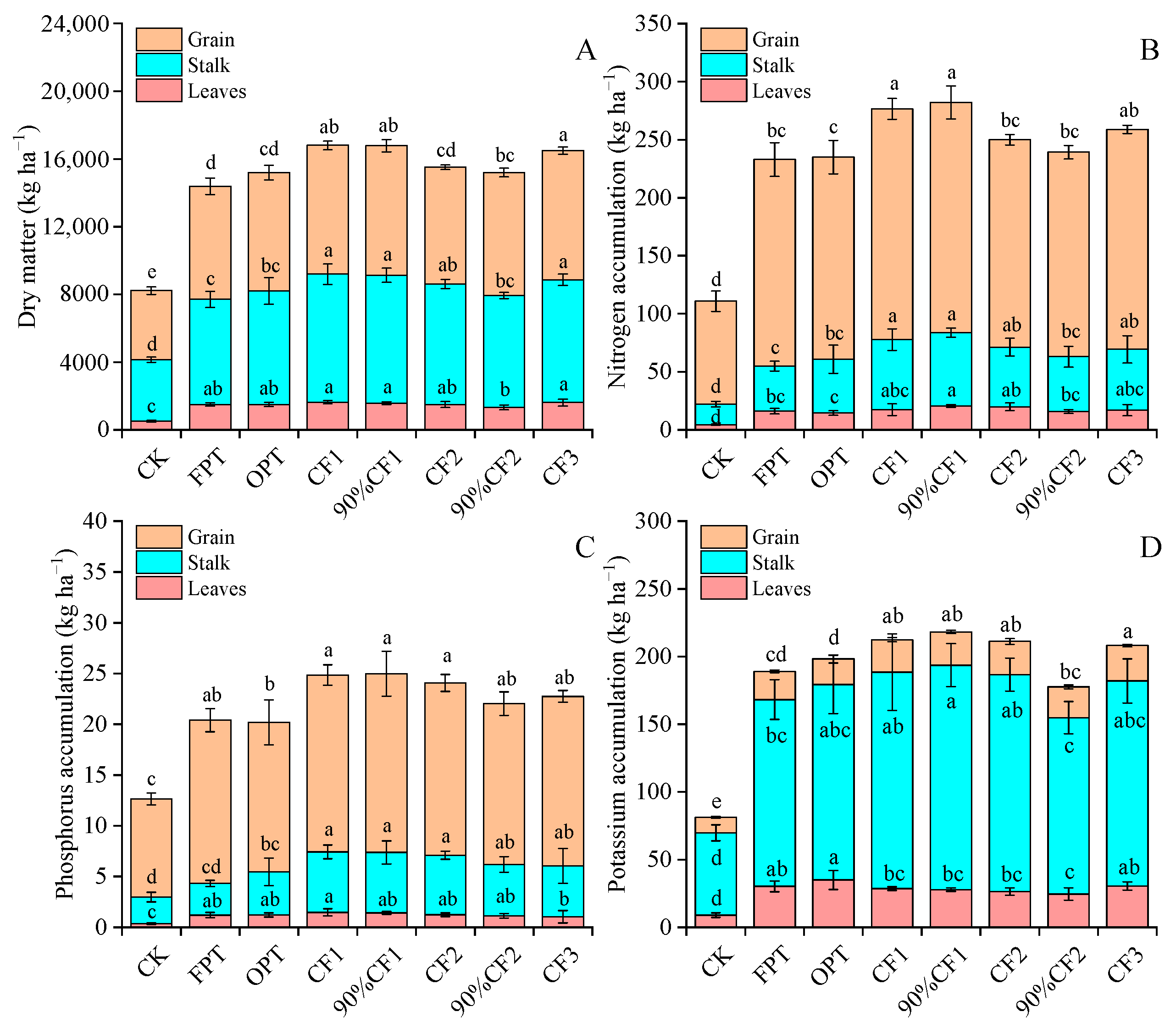 Sustainability 15 04199 g001 Sustainability 15 04199 g001