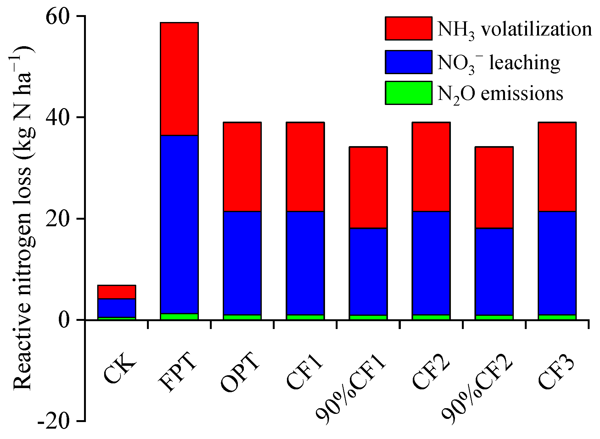 Sustainability 15 04199 g002 Sustainability 15 04199 g002