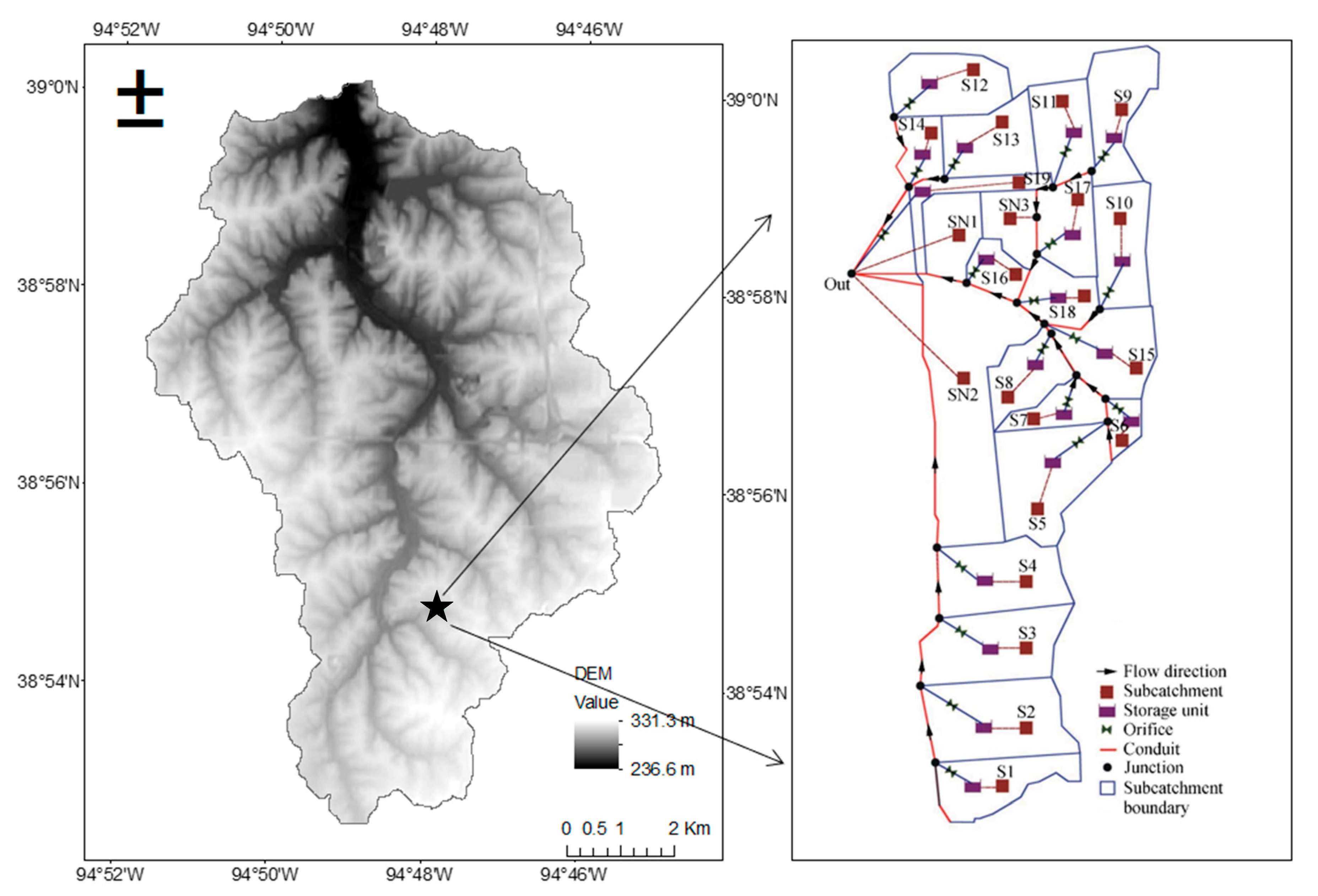 Sustainability 15 04204 g001 Sustainability 15 04204 g001