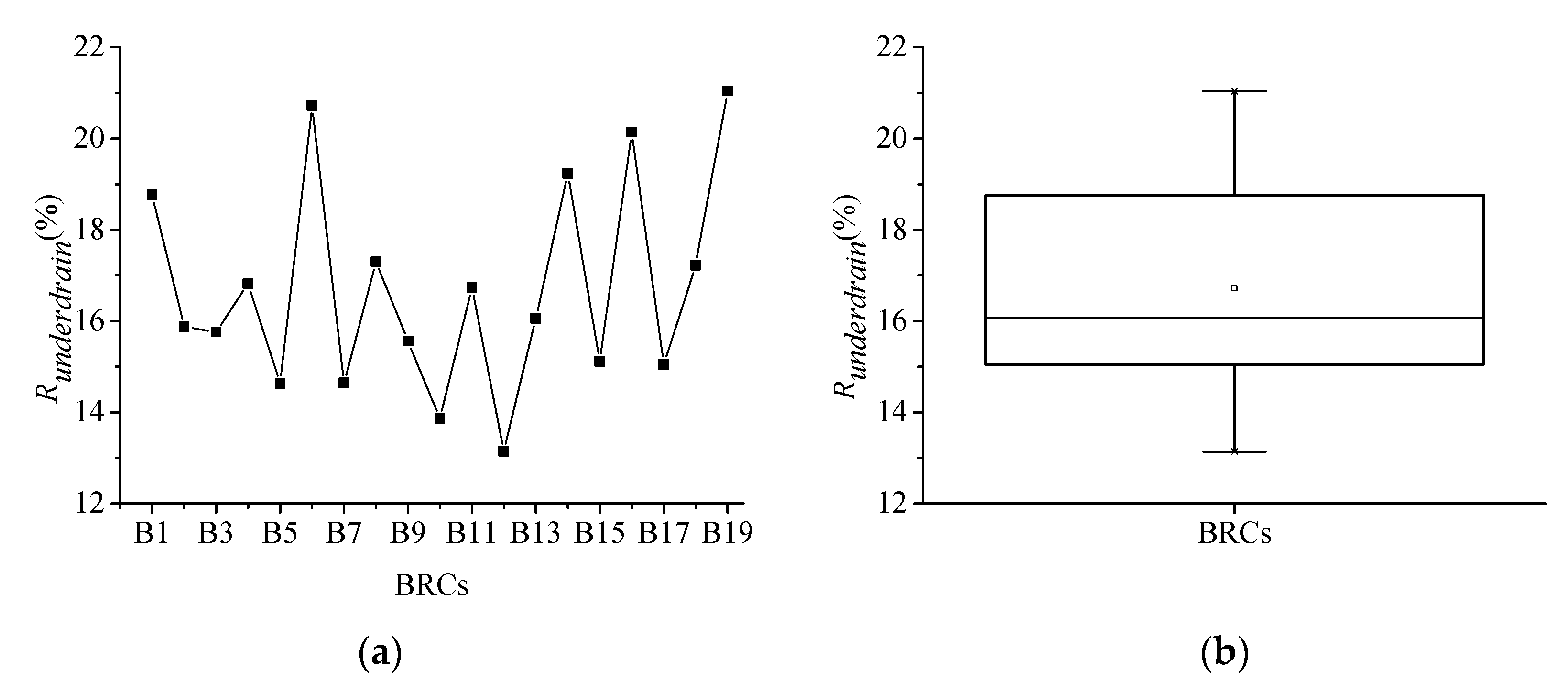 Sustainability 15 04204 g006 Sustainability 15 04204 g006