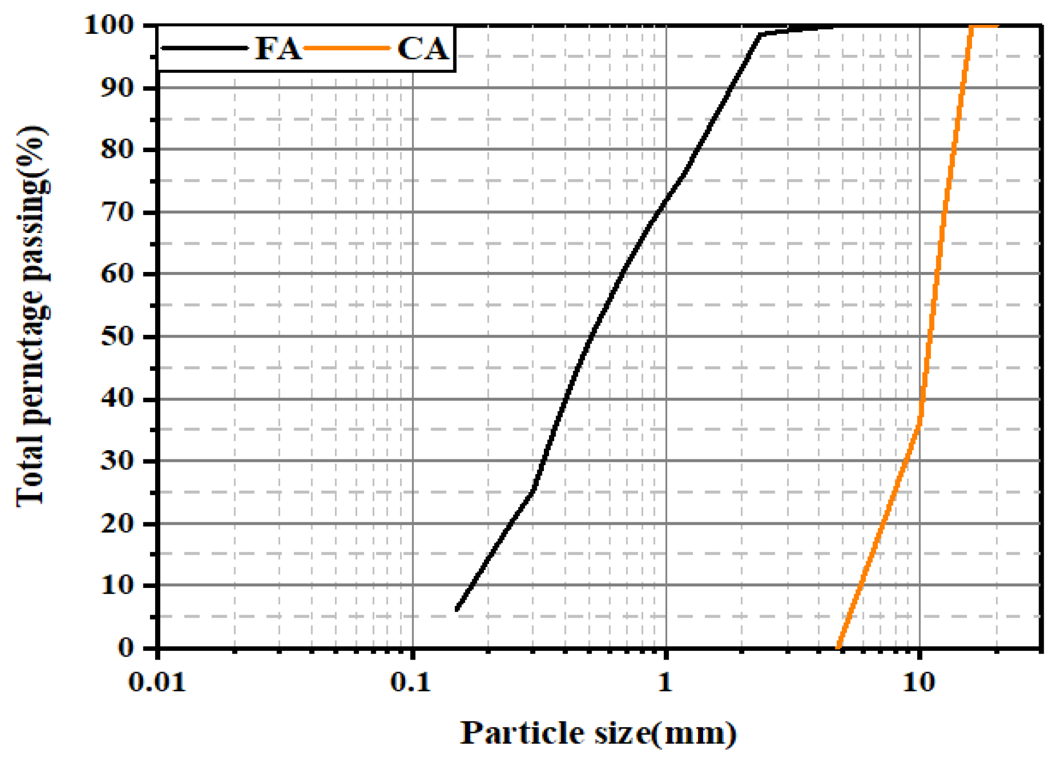 Sustainability 15 04212 g002