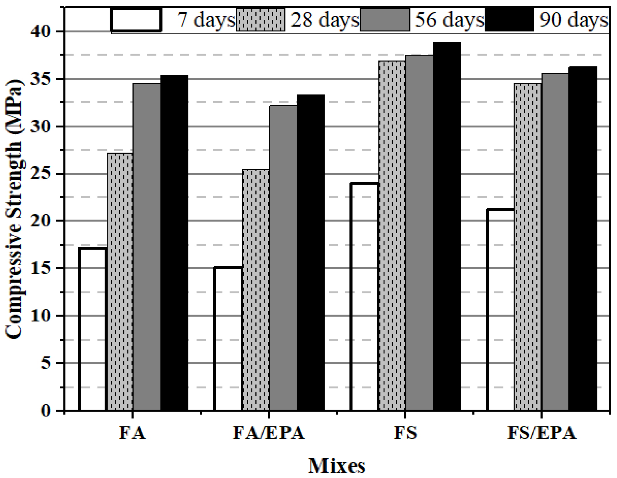Sustainability 15 04212 g009