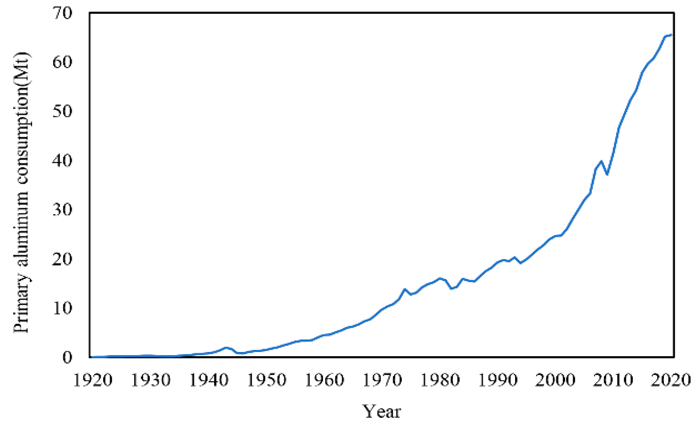 Sustainability 15 04228 g001 Sustainability 15 04228 g001