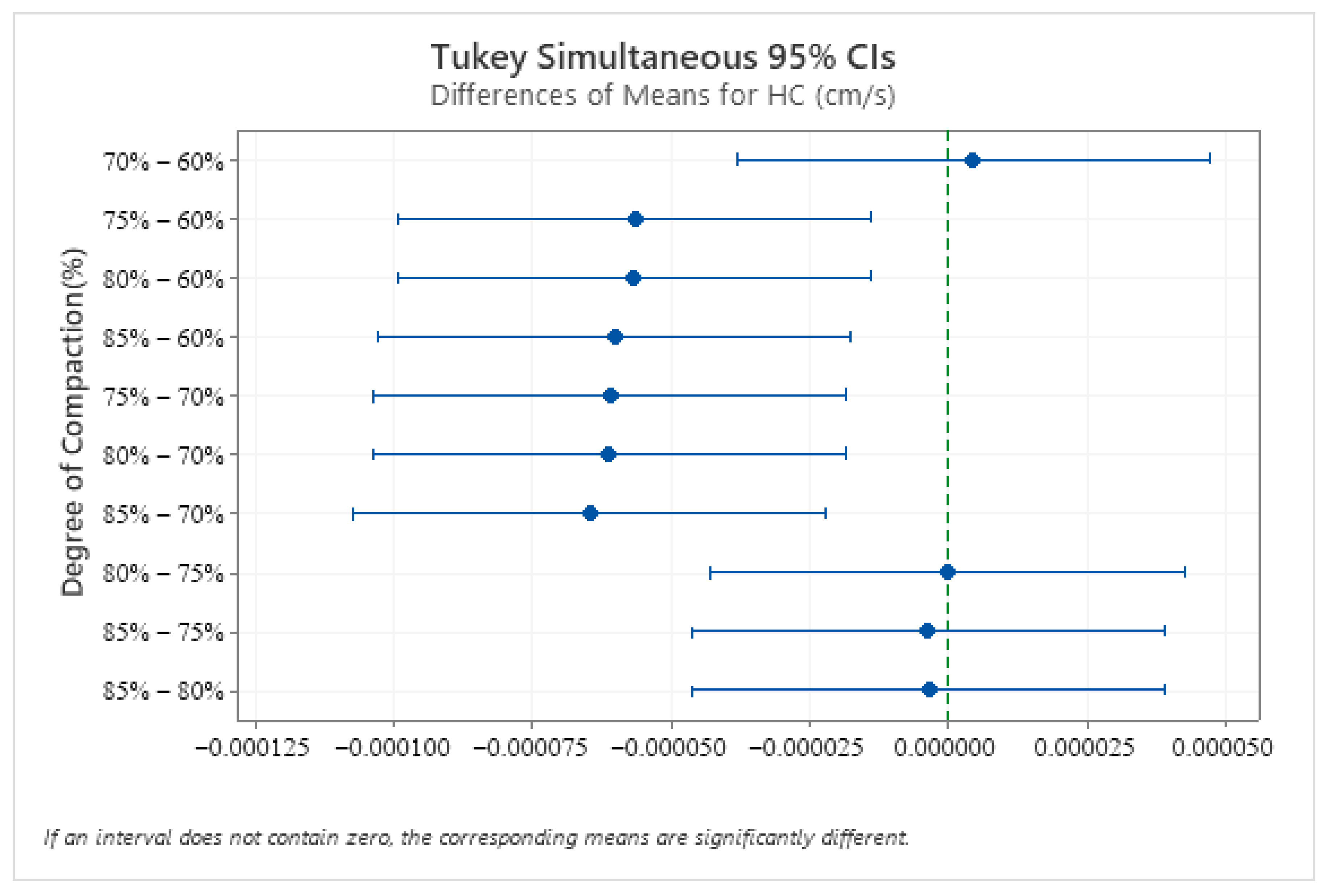 Sustainability 15 04229 g003