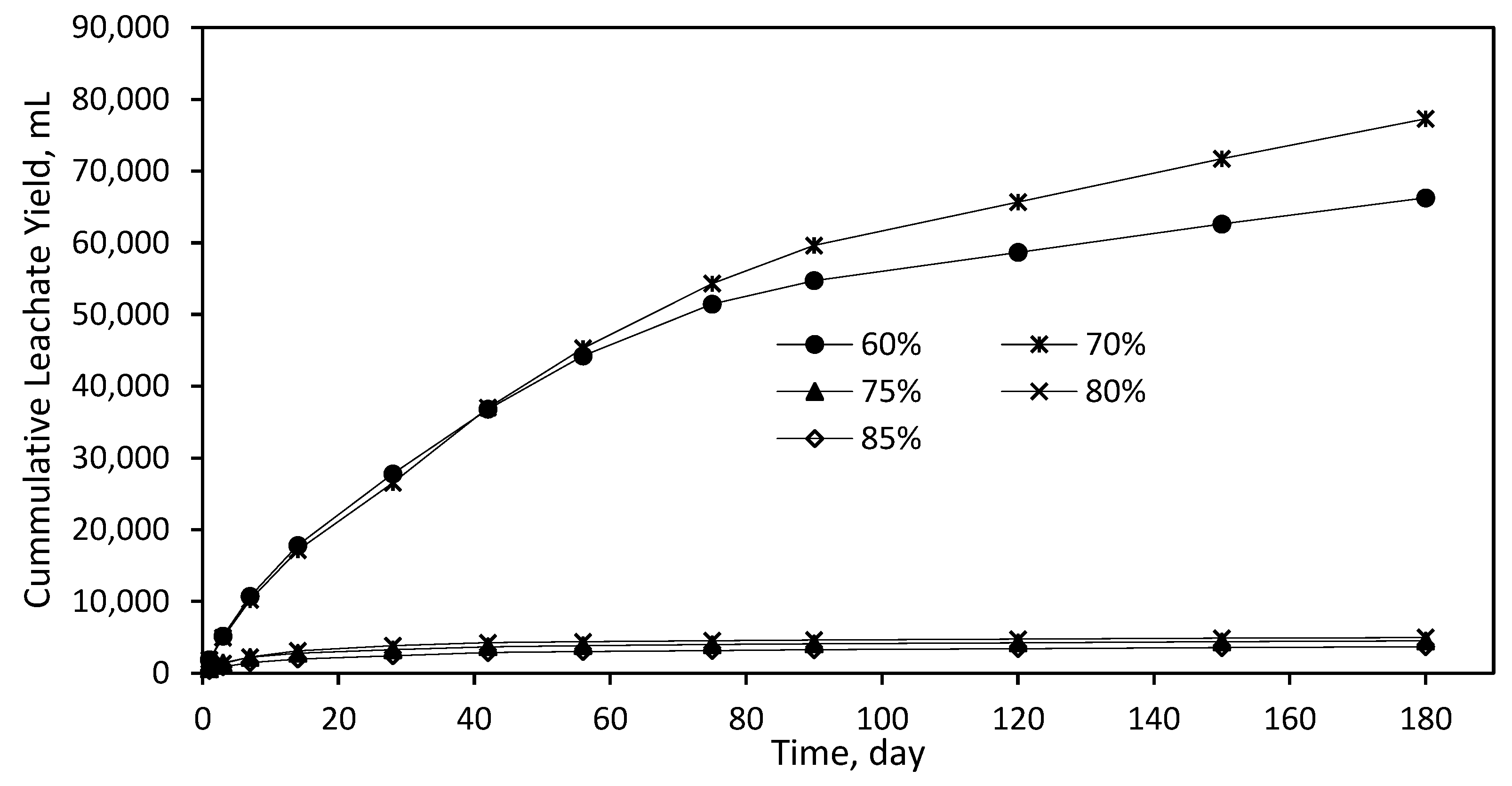 Sustainability 15 04229 g004