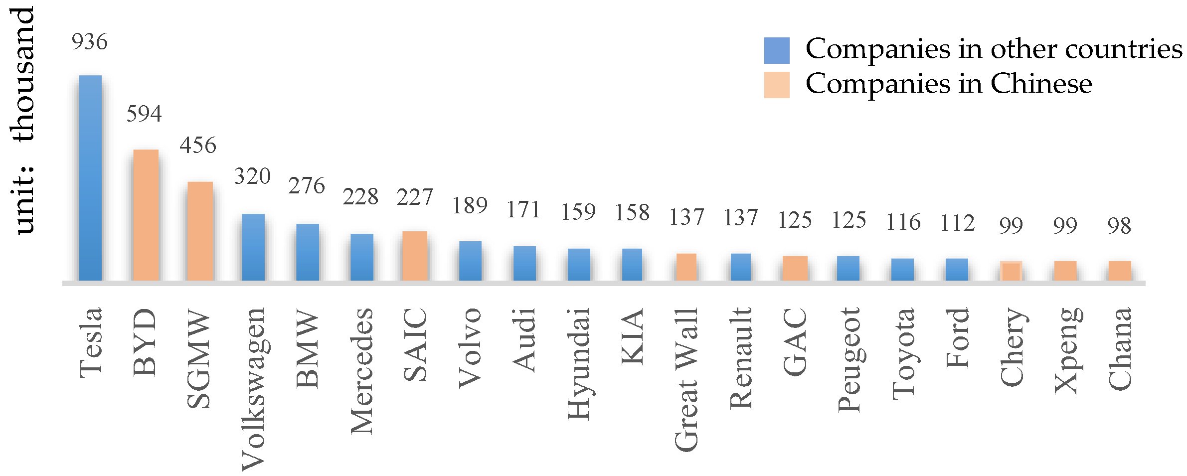 Sustainability 15 04237 g001