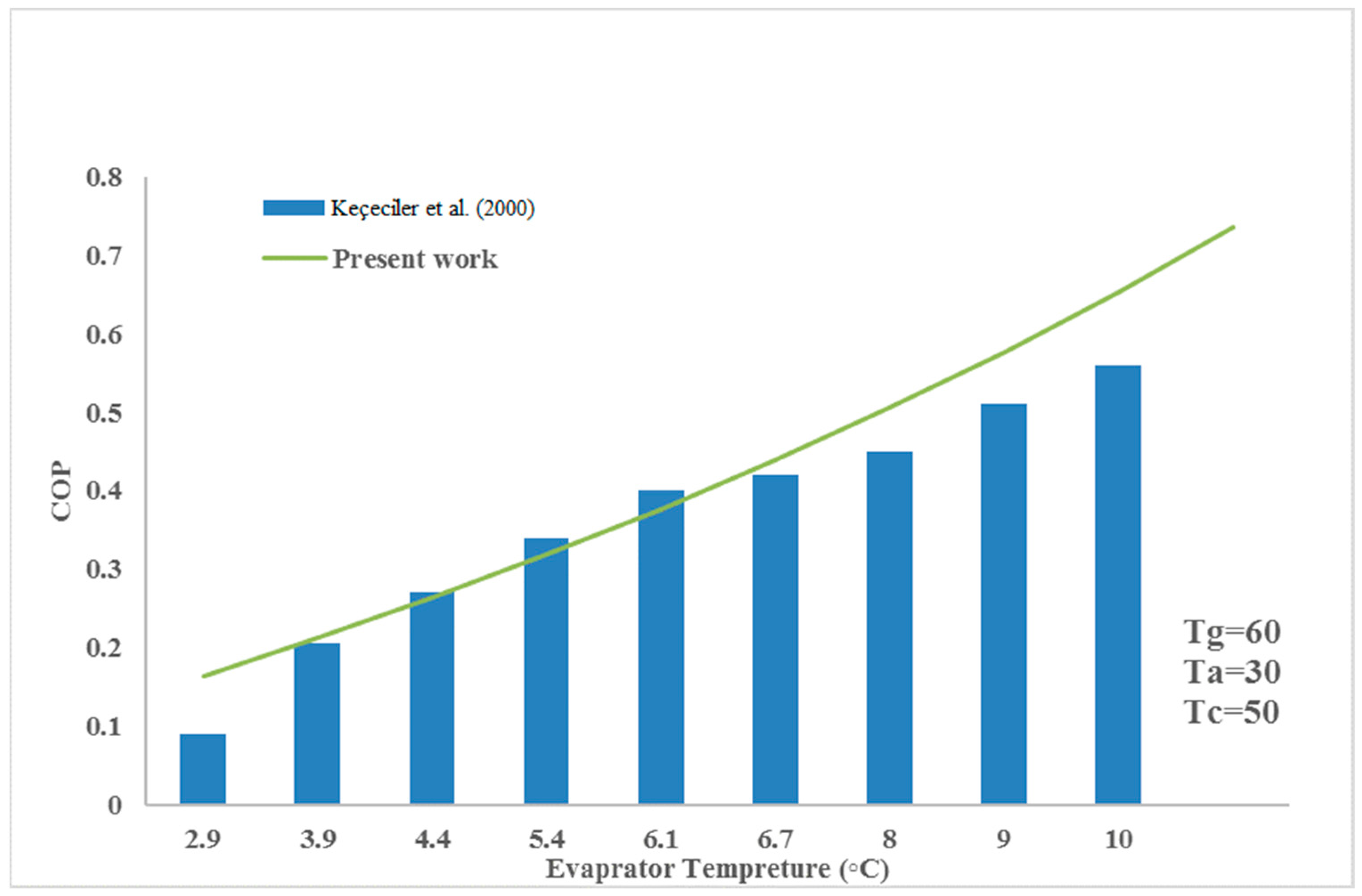 Sustainability 15 04273 g004