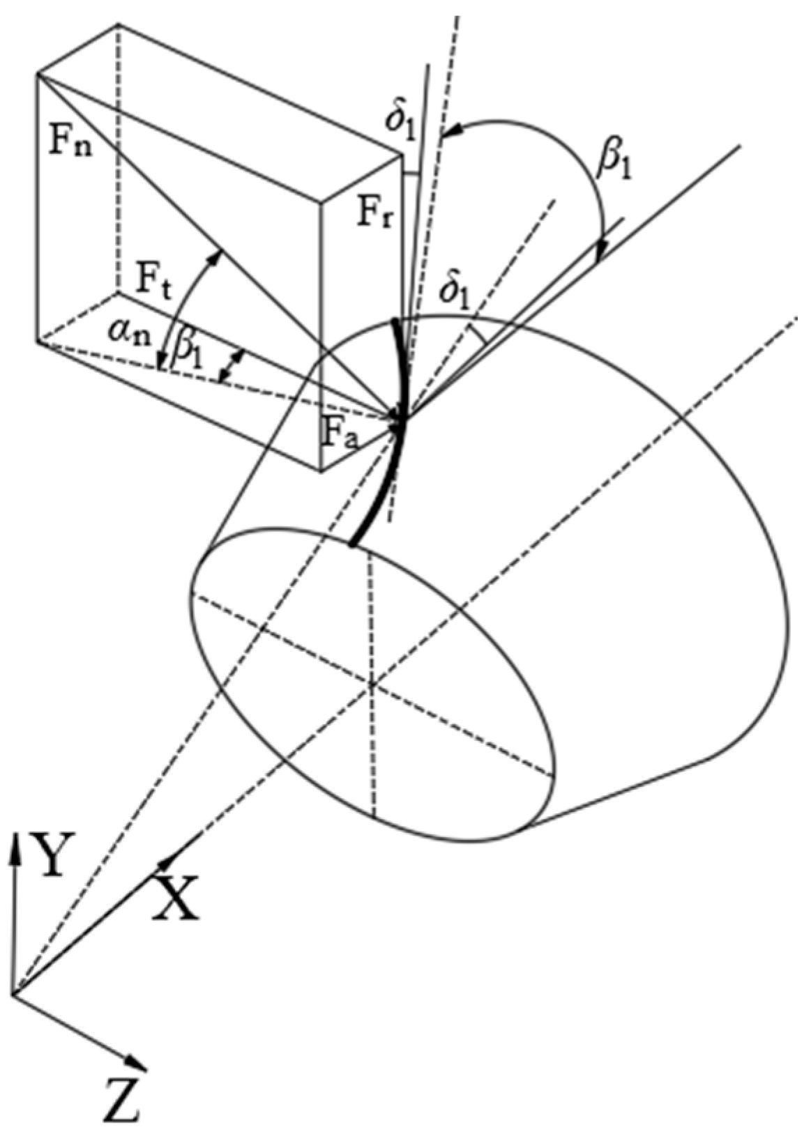Sustainability 15 04304 g002