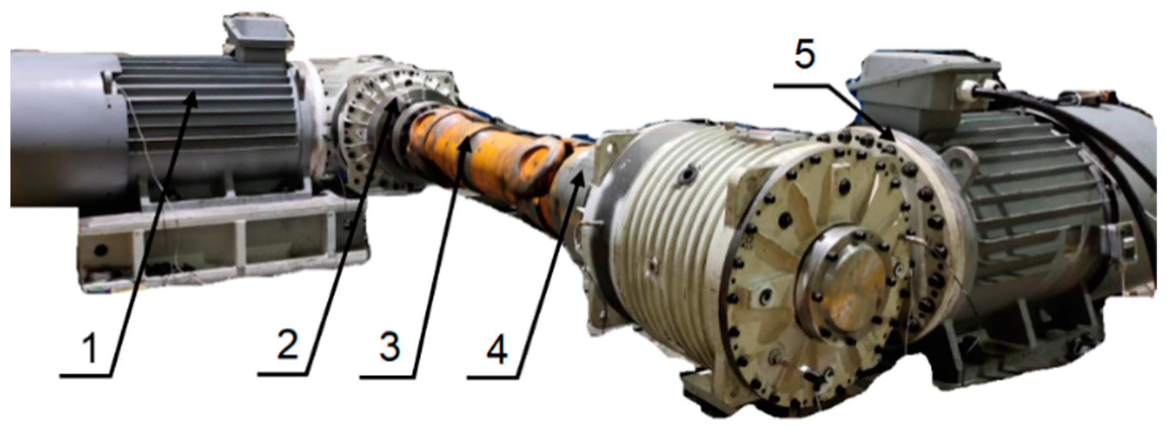 Sustainability 15 04304 g008