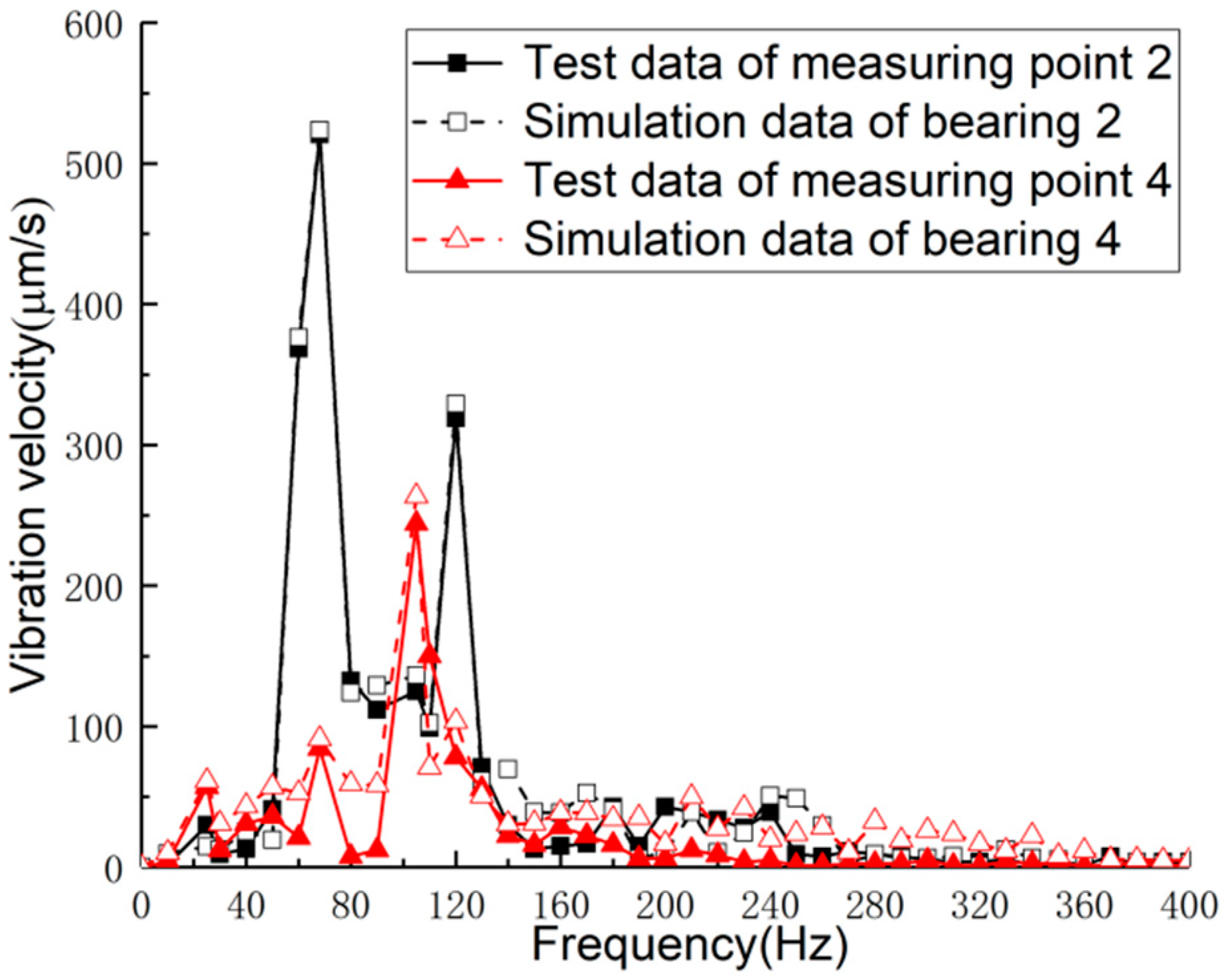 Sustainability 15 04304 g010