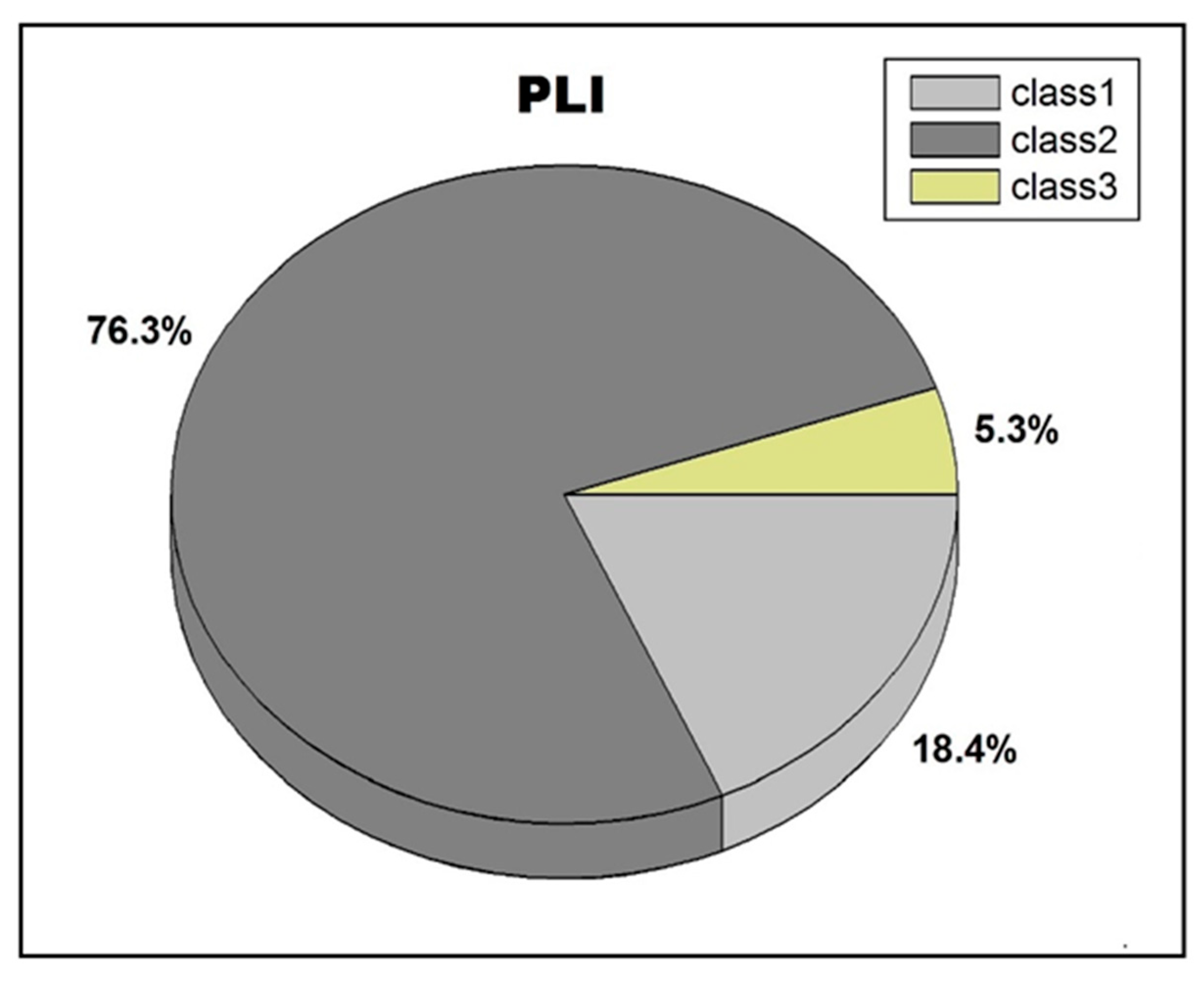 Sustainability 15 04323 g006