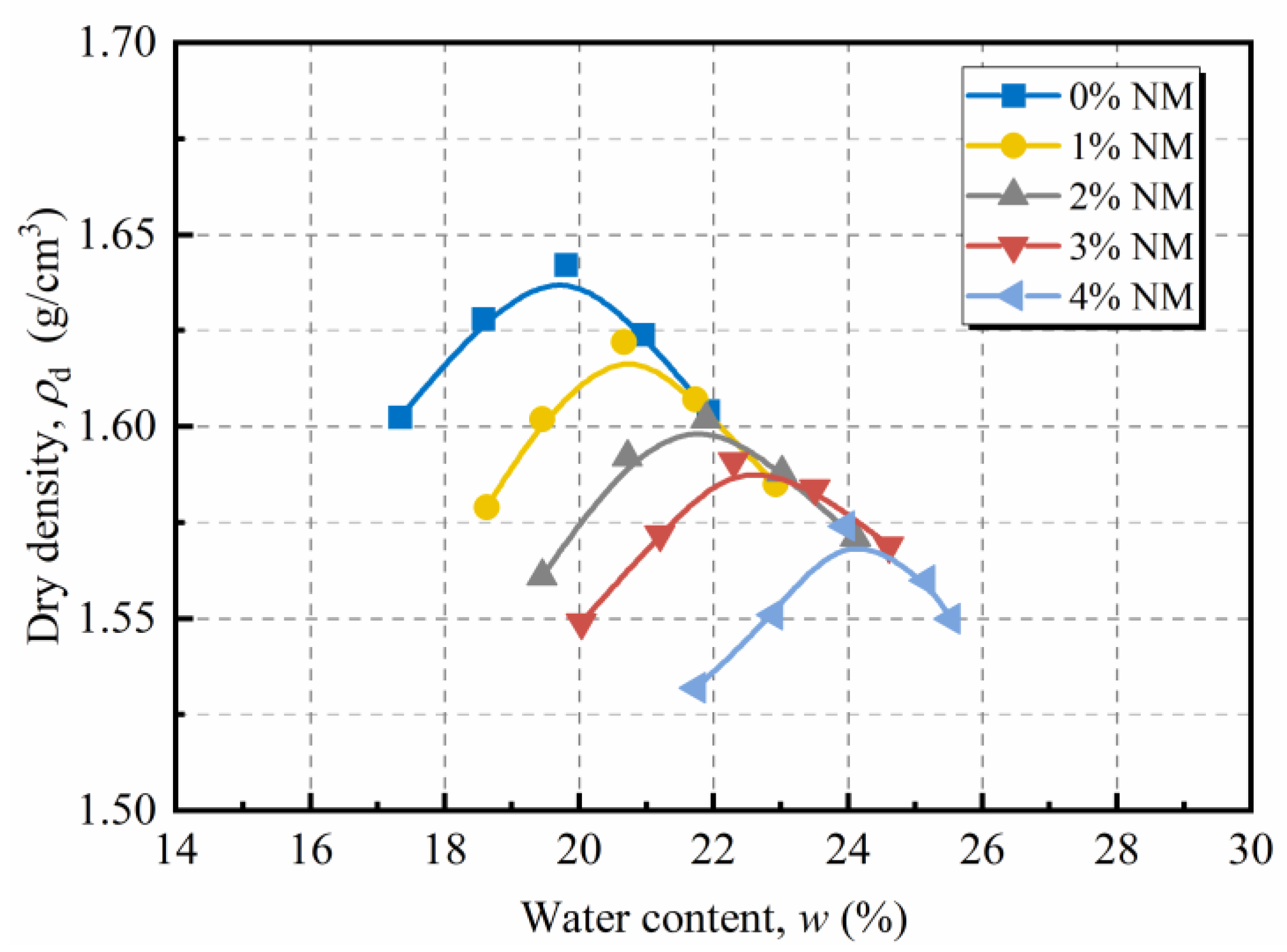 Sustainability 15 04344 g004 Sustainability 15 04344 g004