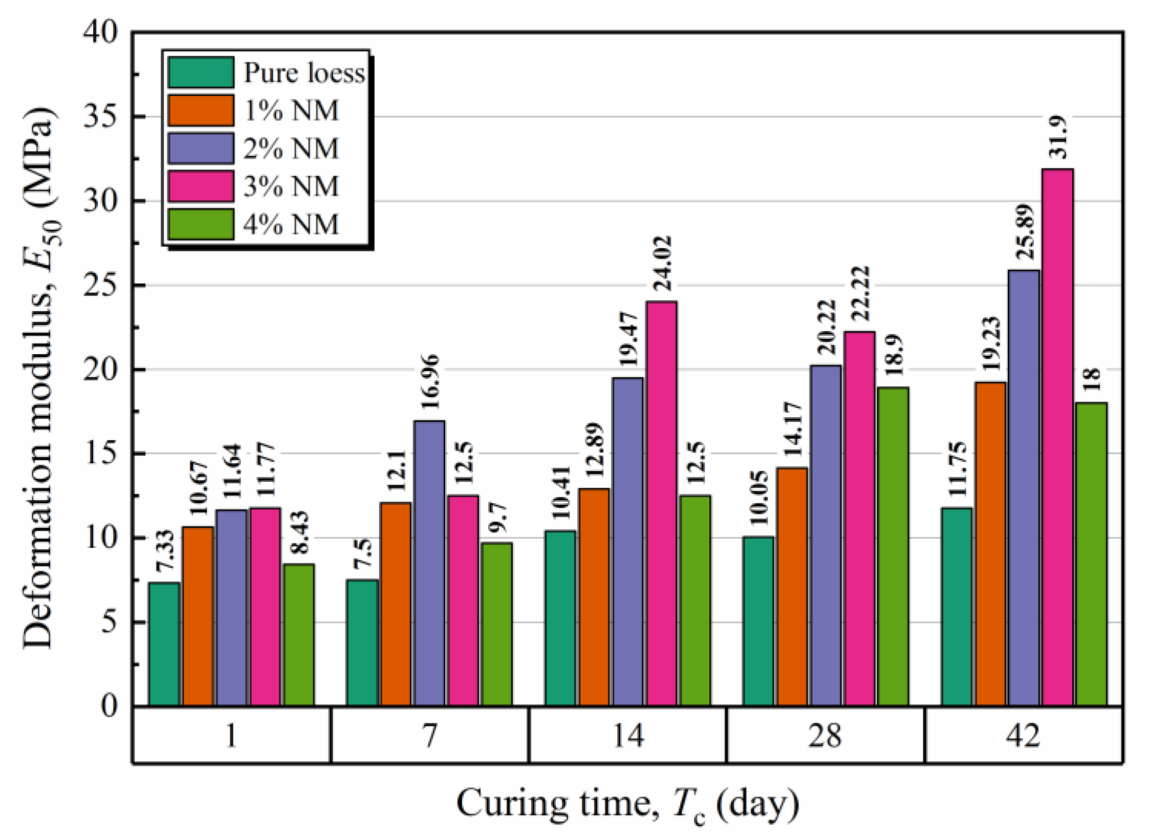 Sustainability 15 04344 g011 Sustainability 15 04344 g011
