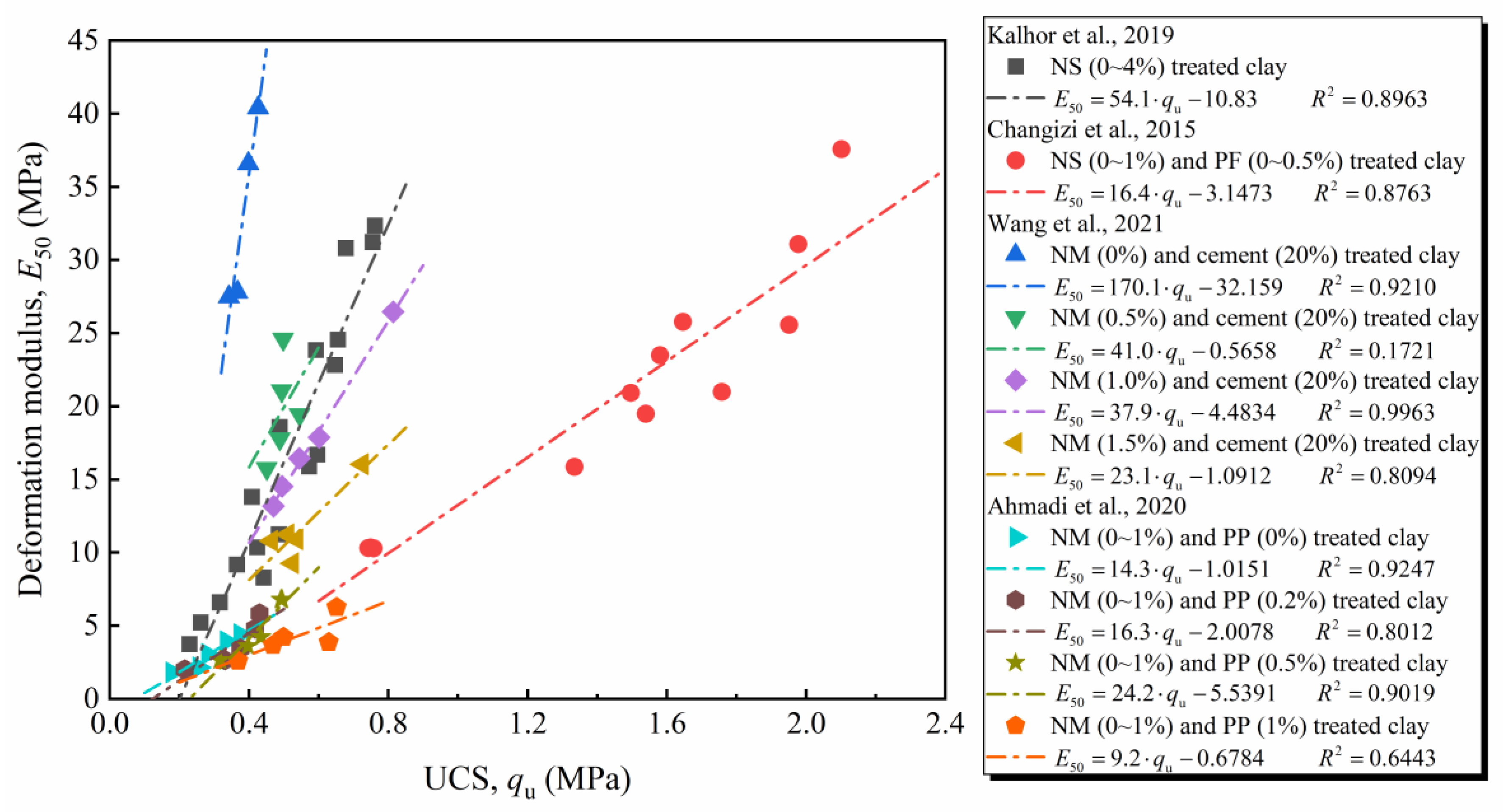 Sustainability 15 04344 g013 Sustainability 15 04344 g013