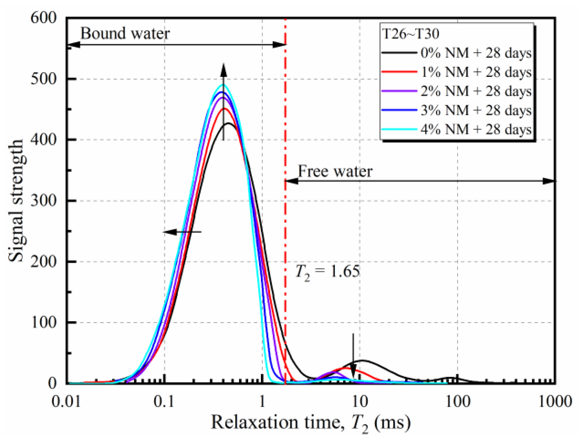 Sustainability 15 04344 g014 Sustainability 15 04344 g014