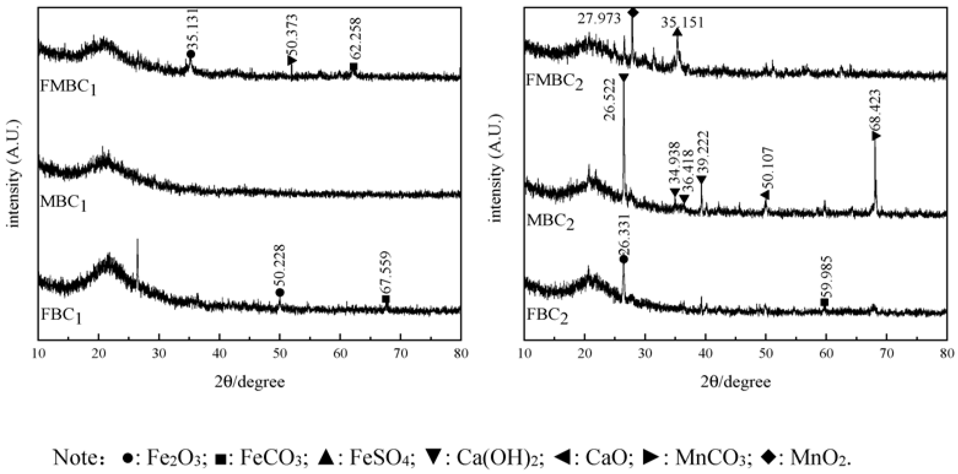 Sustainability 15 04373 g003