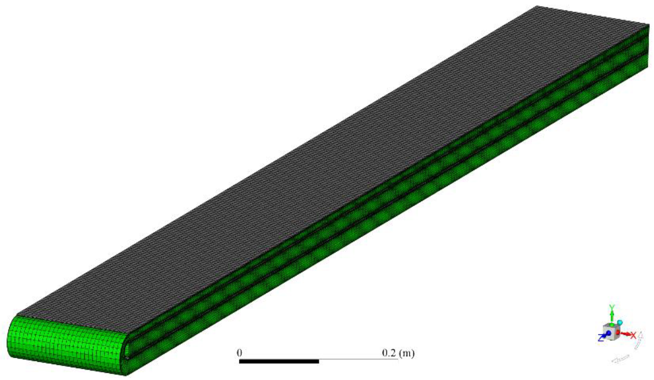Sustainability 15 04377 g002 Sustainability 15 04377 g002