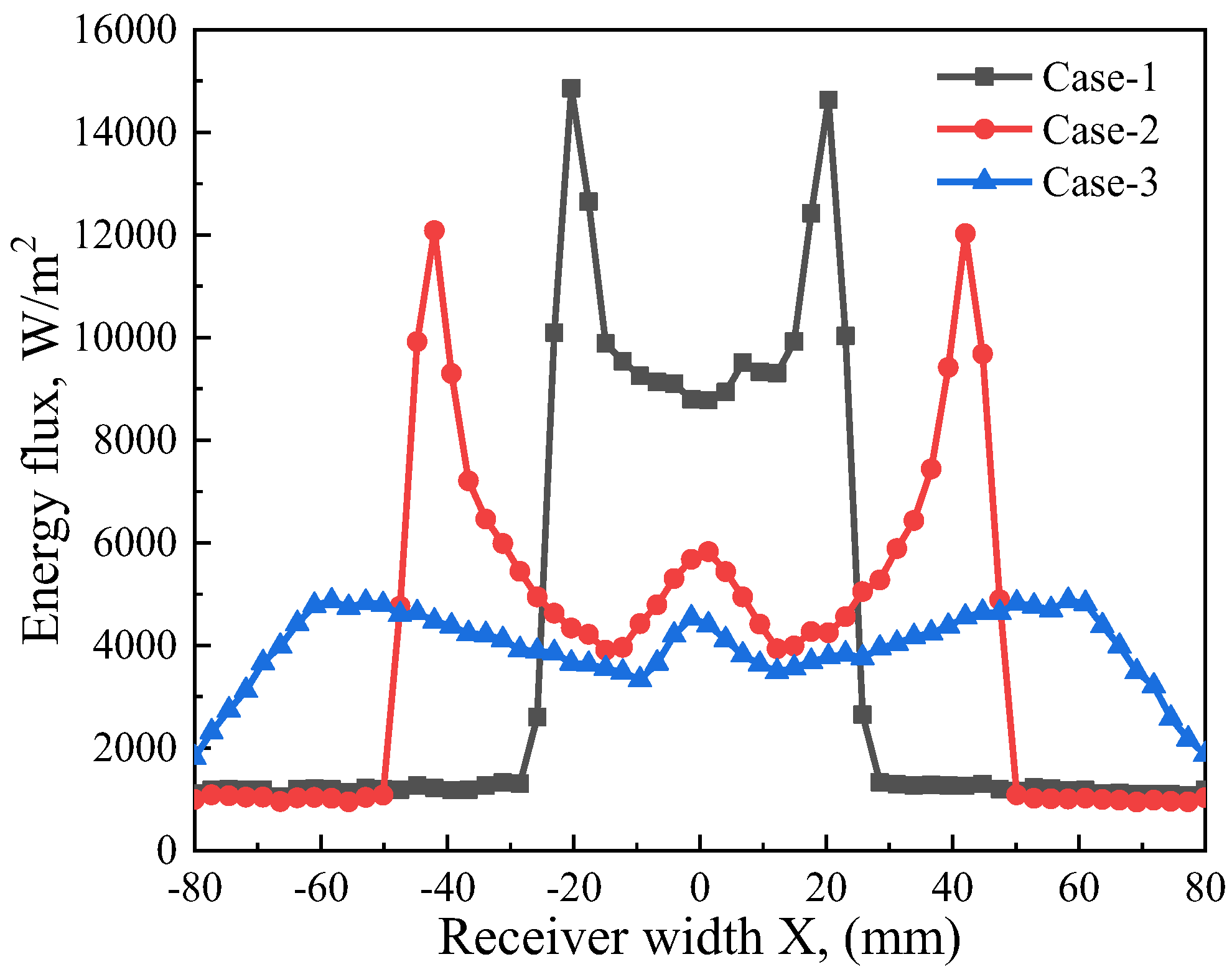 Sustainability 15 04377 g005 Sustainability 15 04377 g005