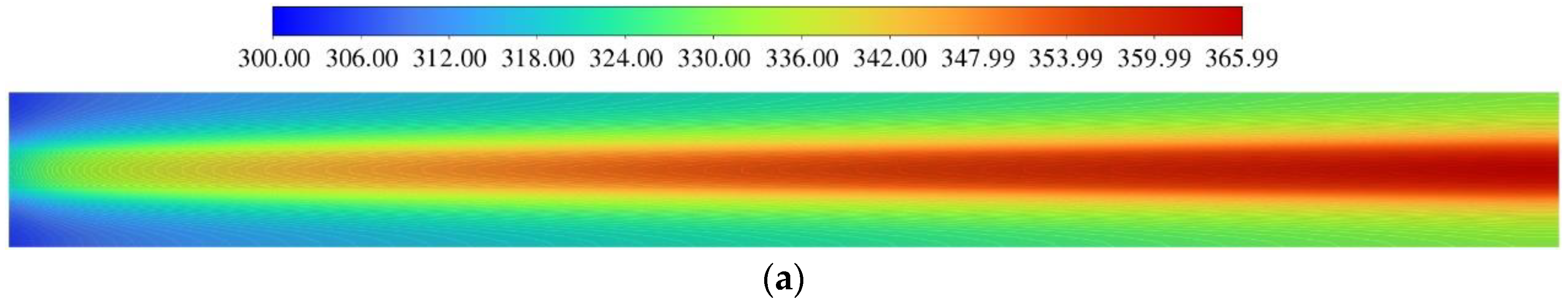 Sustainability 15 04377 g007a Sustainability 15 04377 g007a