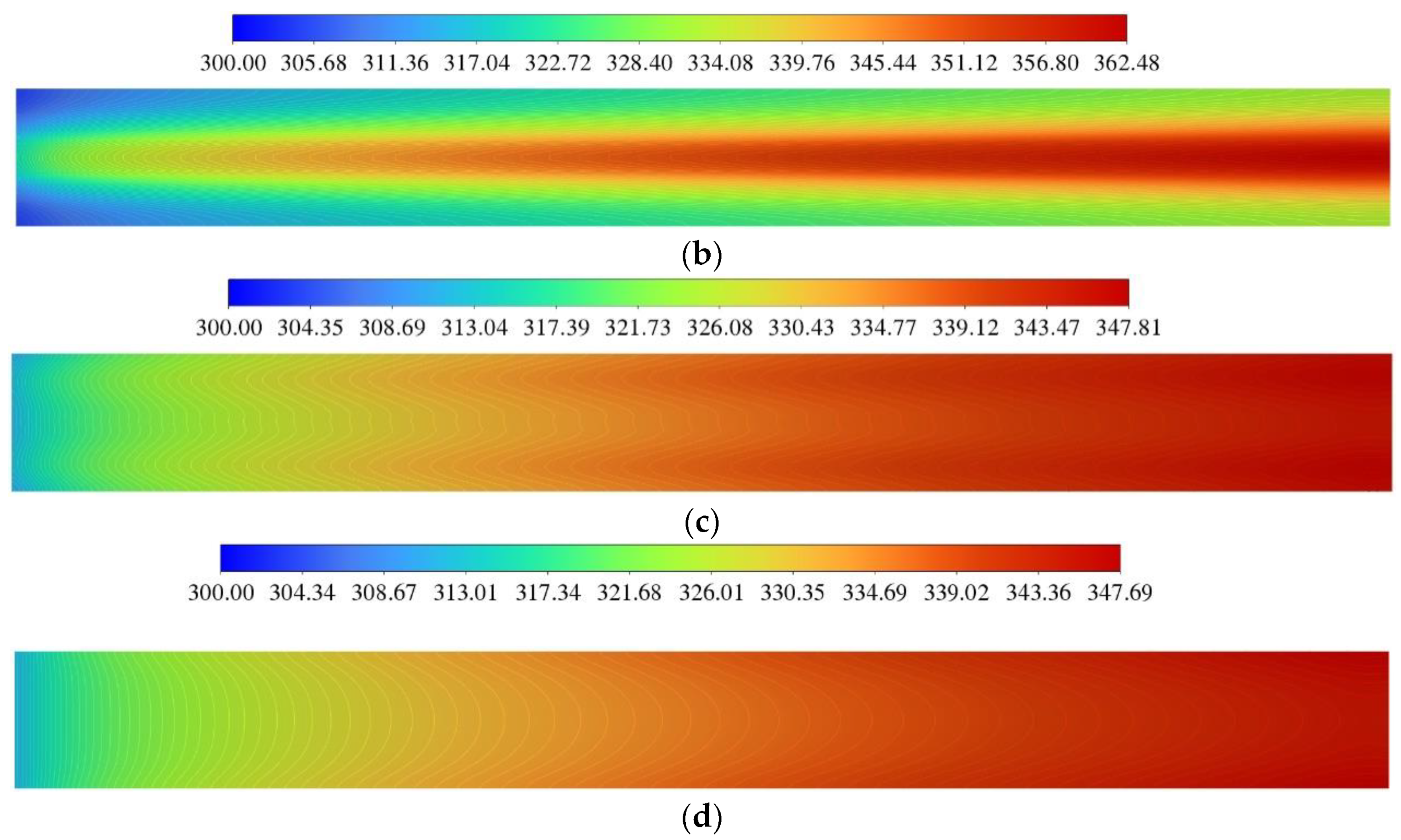 Sustainability 15 04377 g007b Sustainability 15 04377 g007b